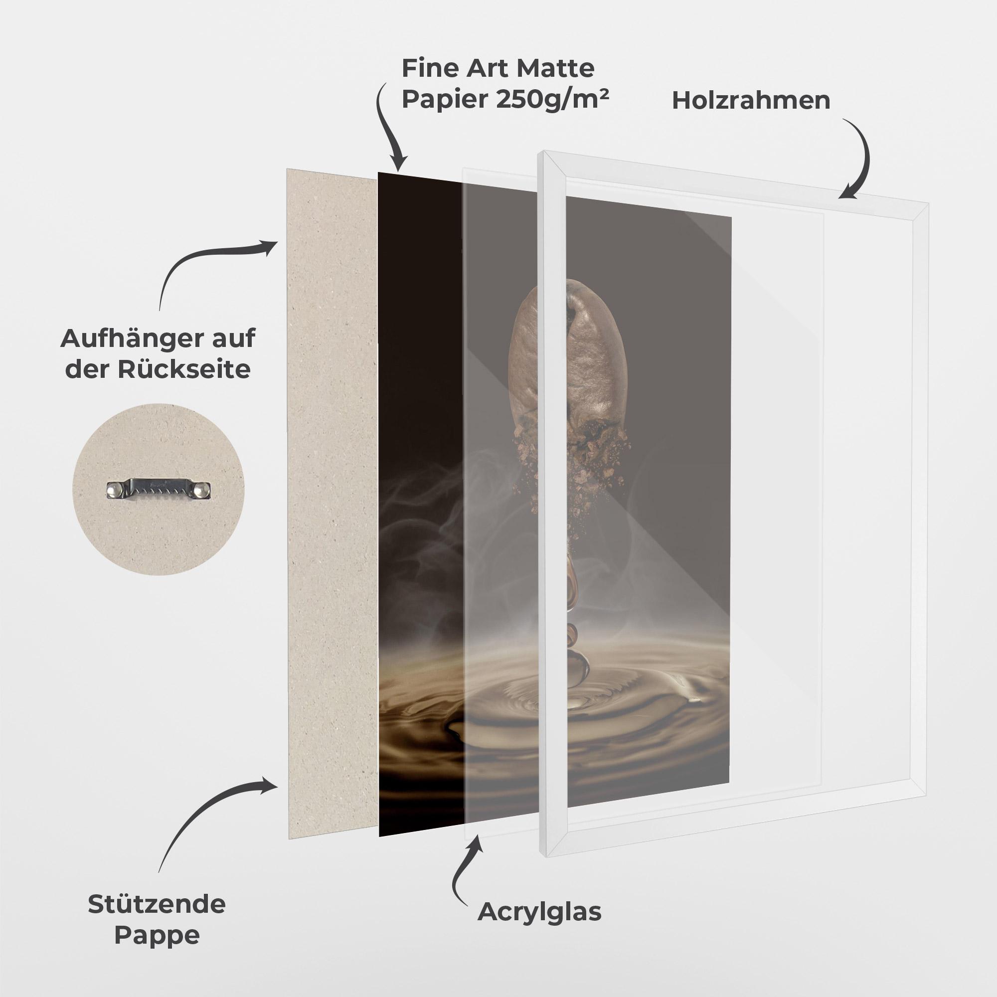 Gerahmte Poster Coffee Drip Concept mockup 1