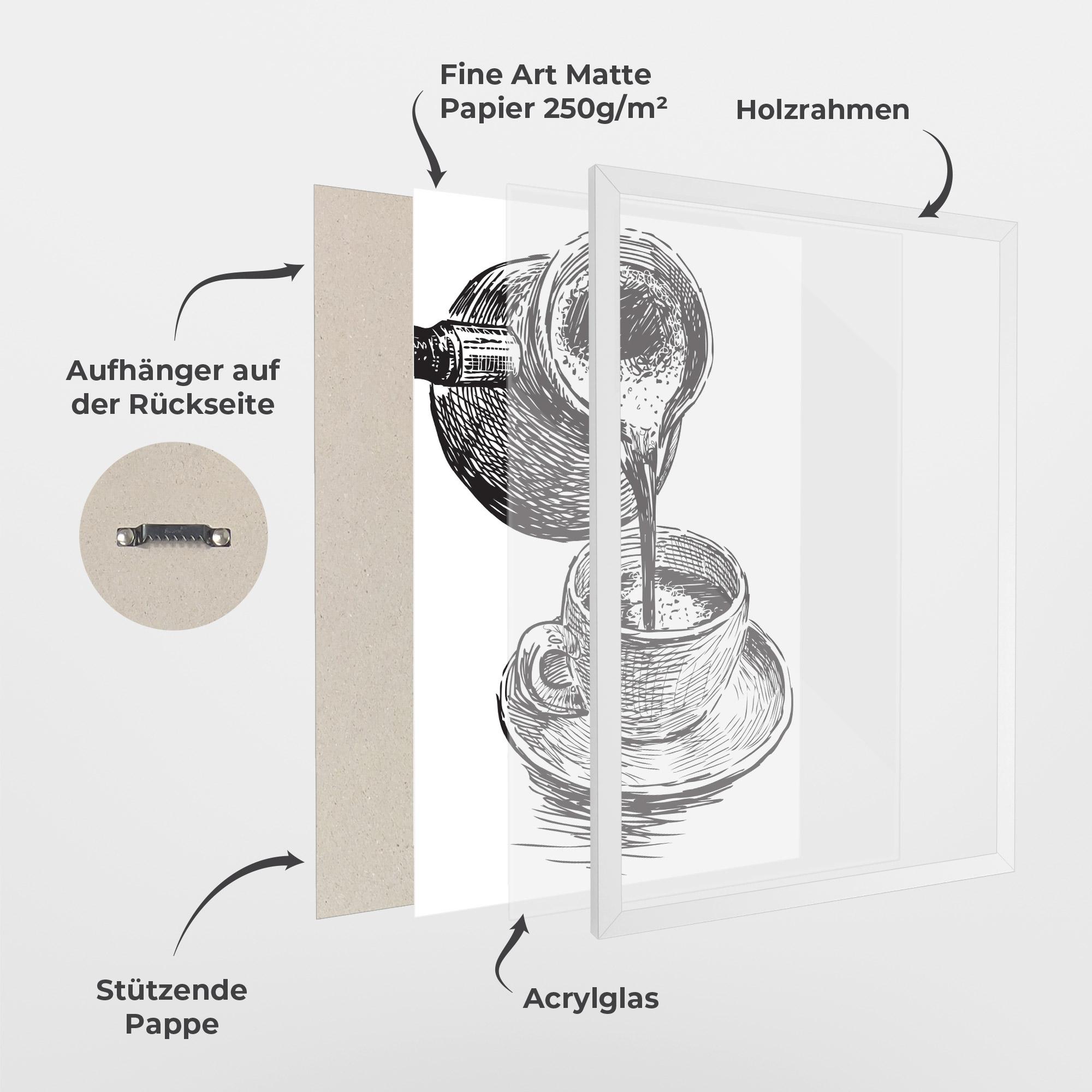 Gerahmte Poster Coffee Serving mockup 1