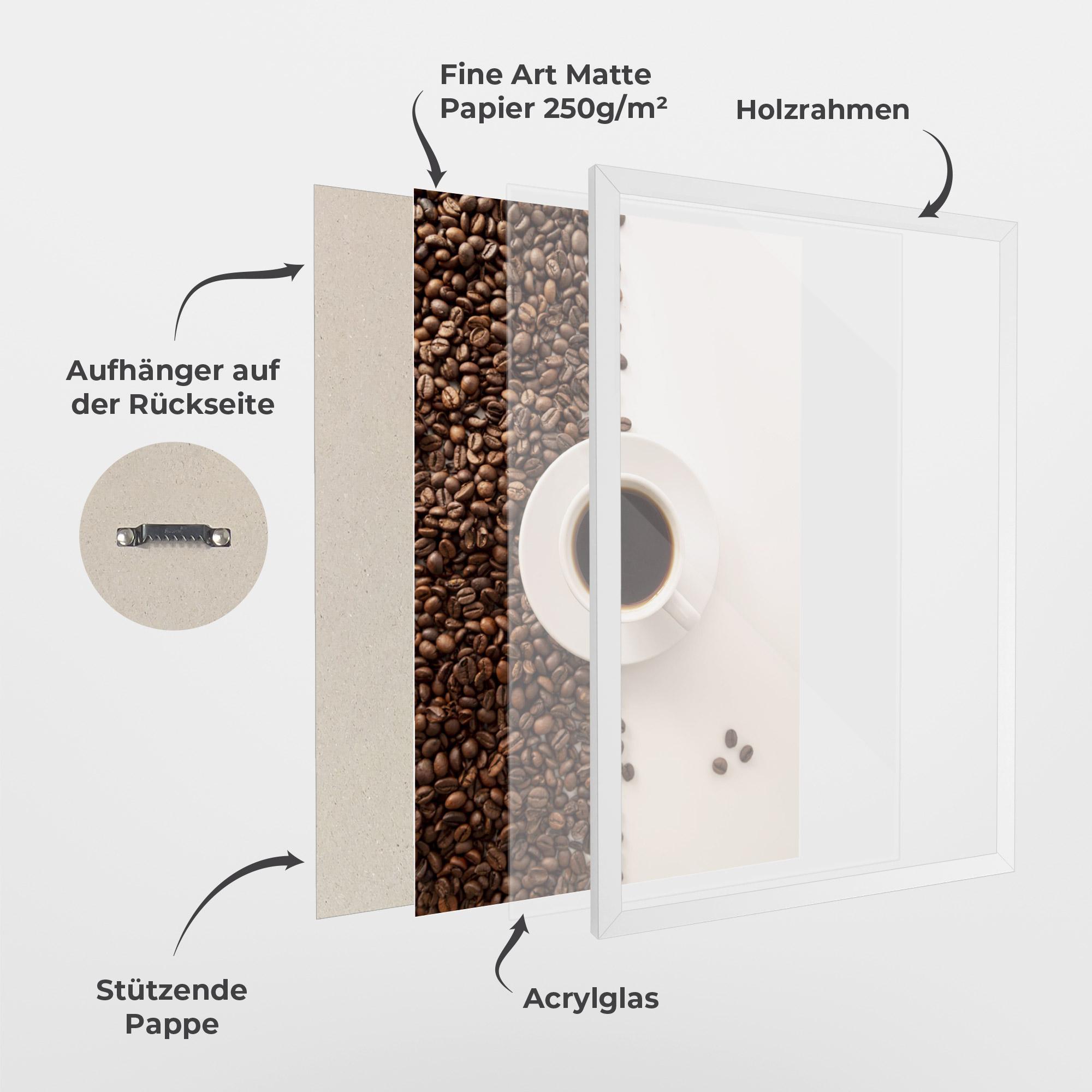 Gerahmte Poster Contrasted Coffee mockup 1