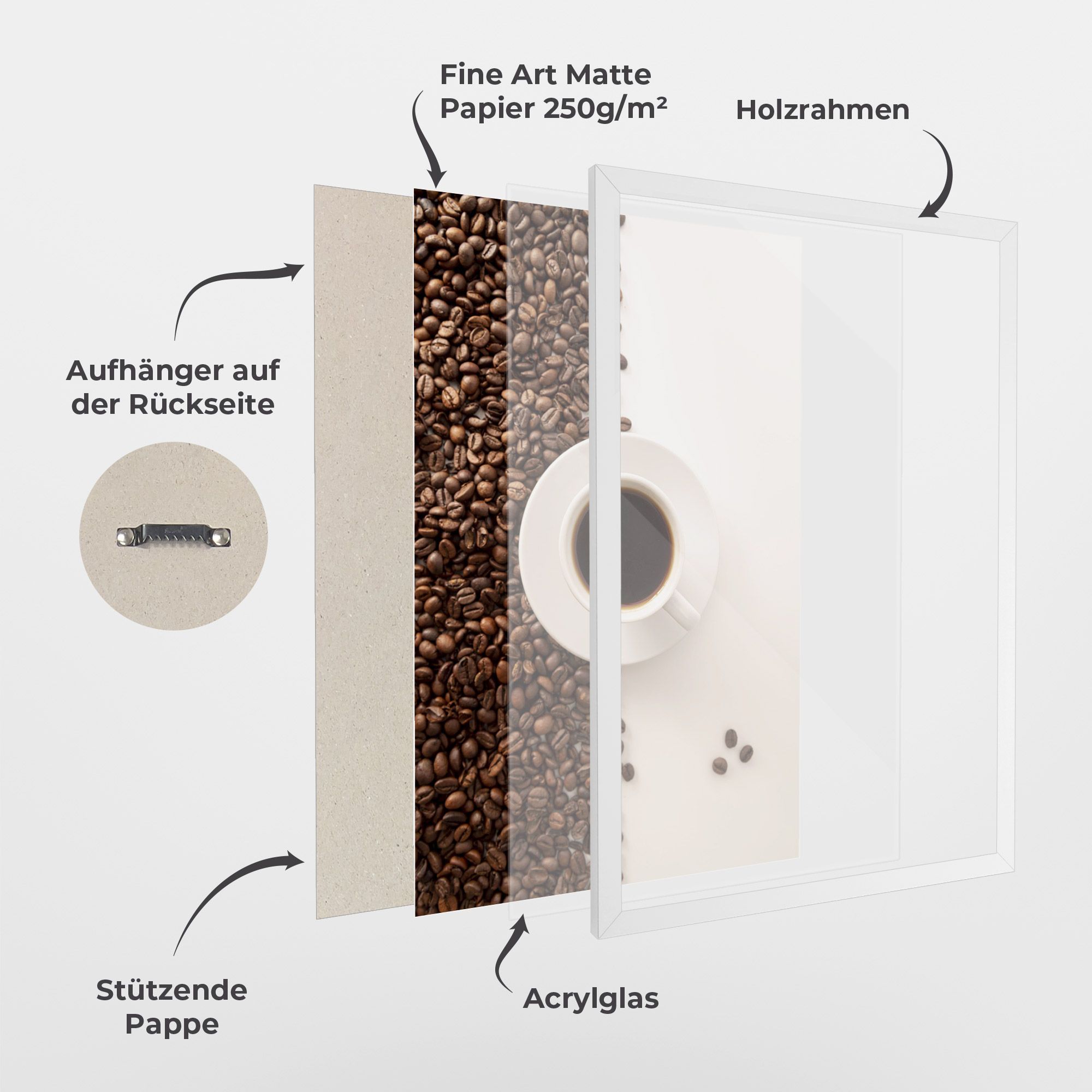 Contrasted Coffee mockup 1