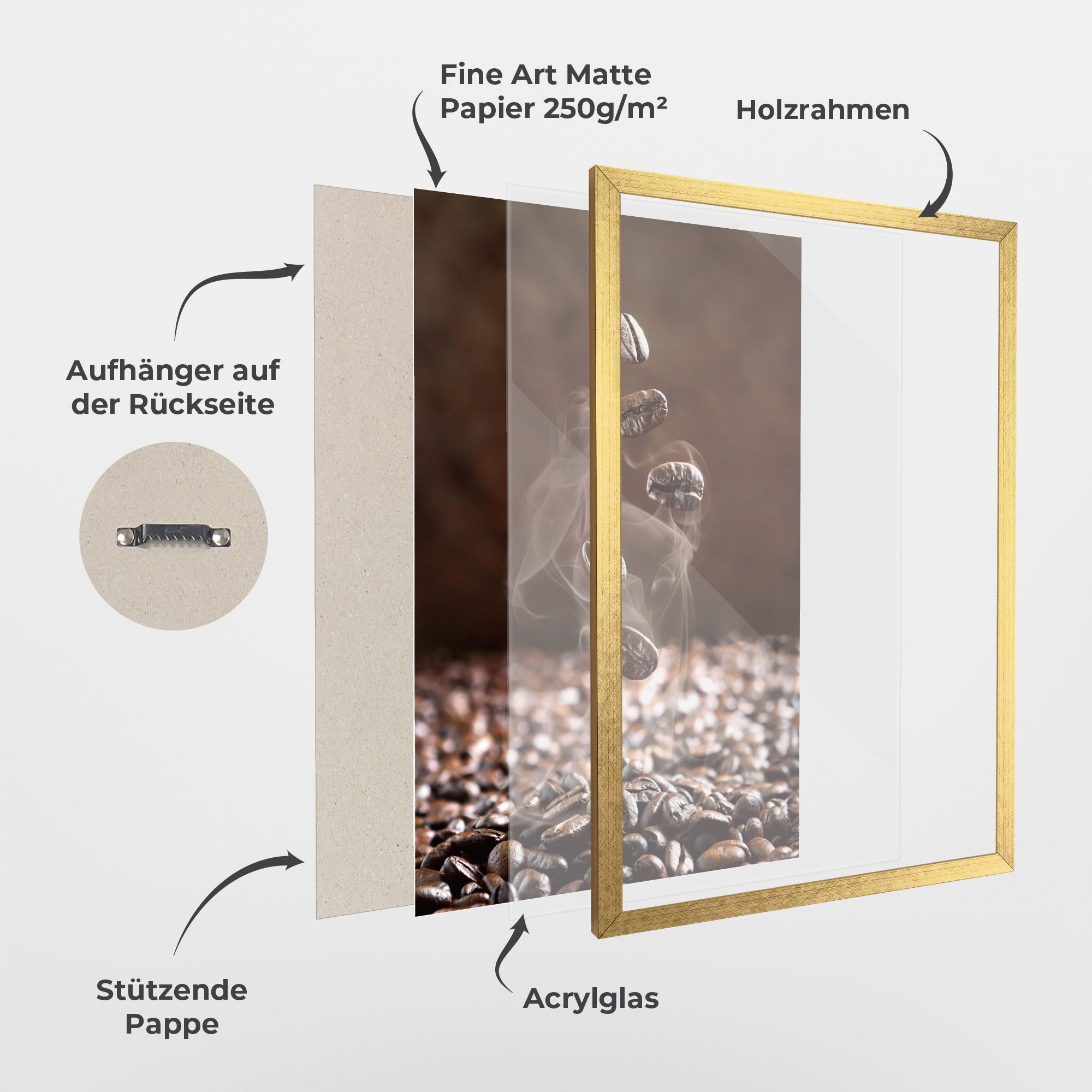 Close Up Falling Beans mockup 1