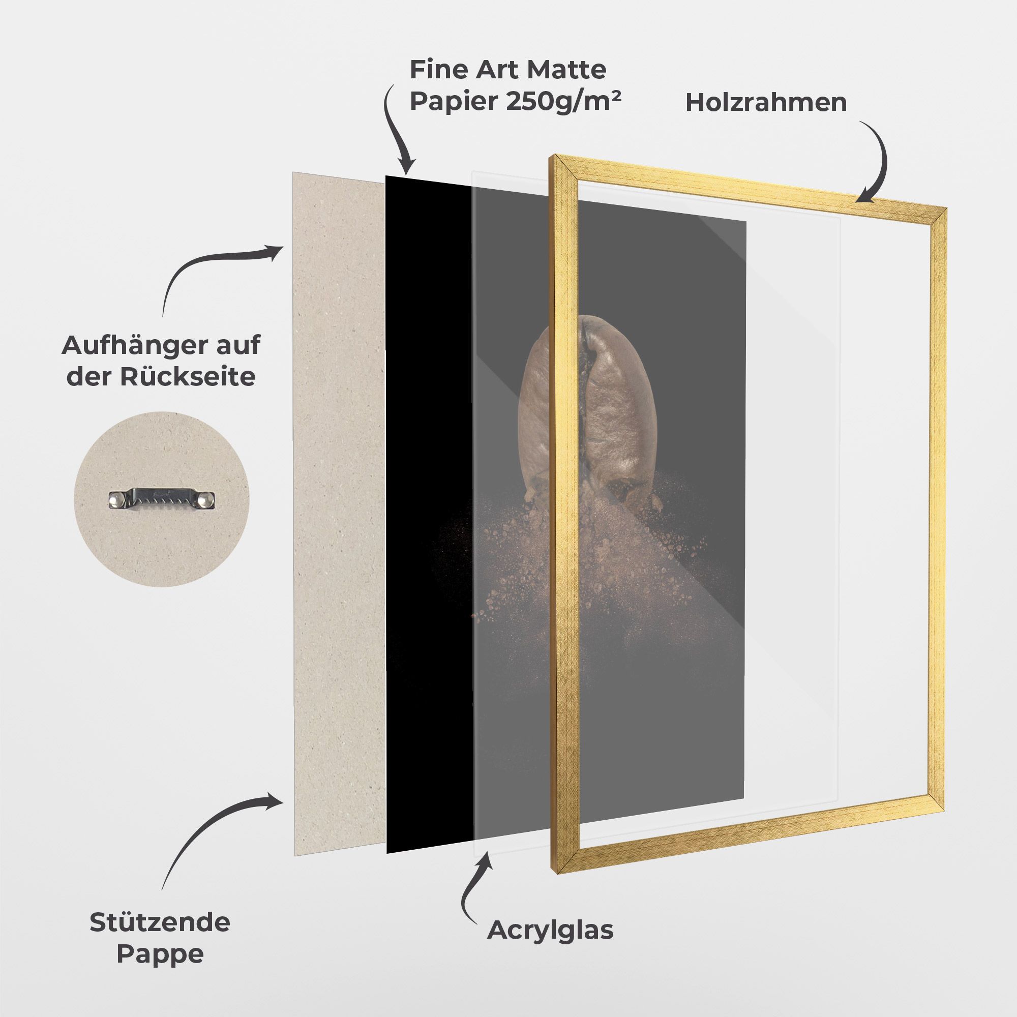 Coffee Bean Explosion mockup 1