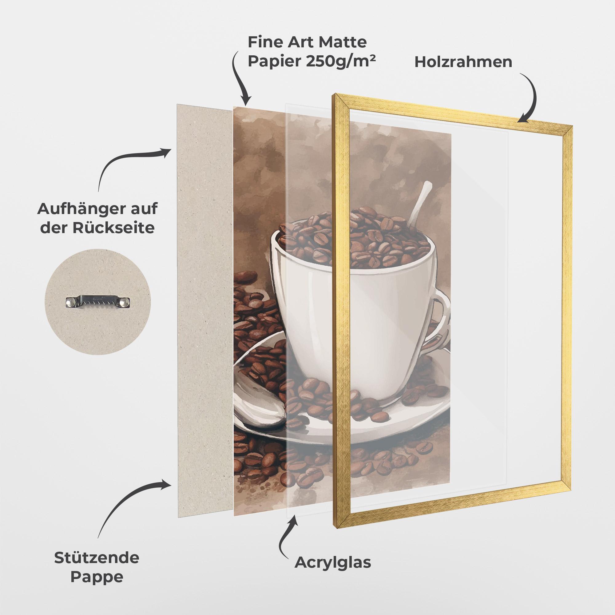 Gerahmte Poster Vintage Coffee mockup 1