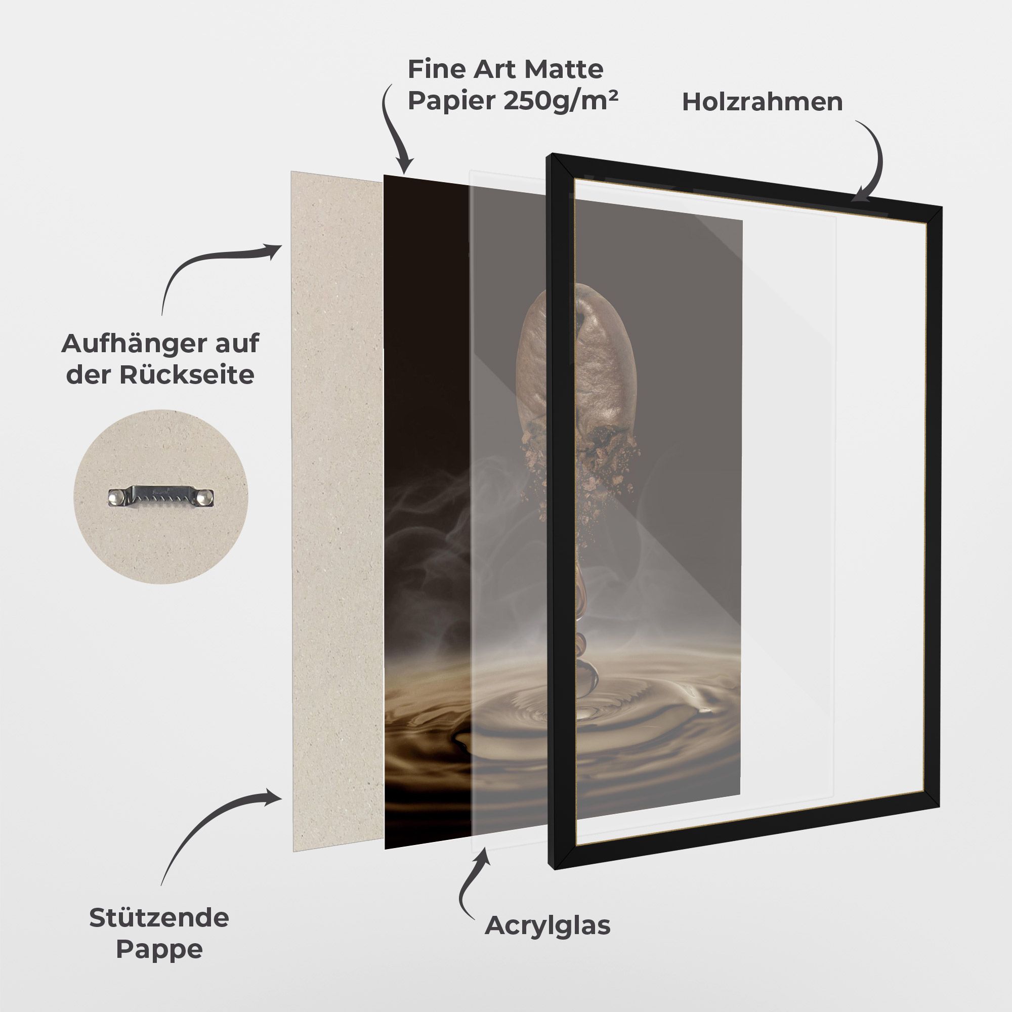 Coffee Drip Concept mockup 1