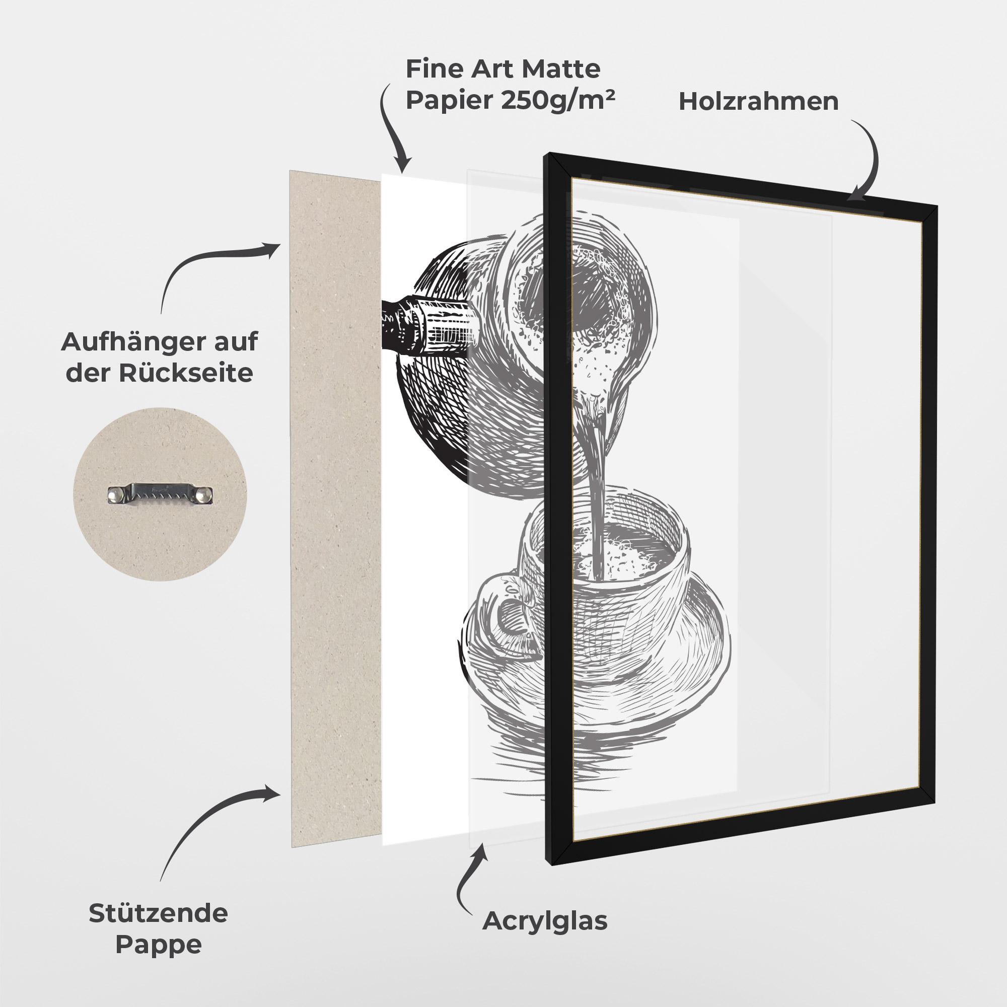 Gerahmte Poster Coffee Serving mockup 1