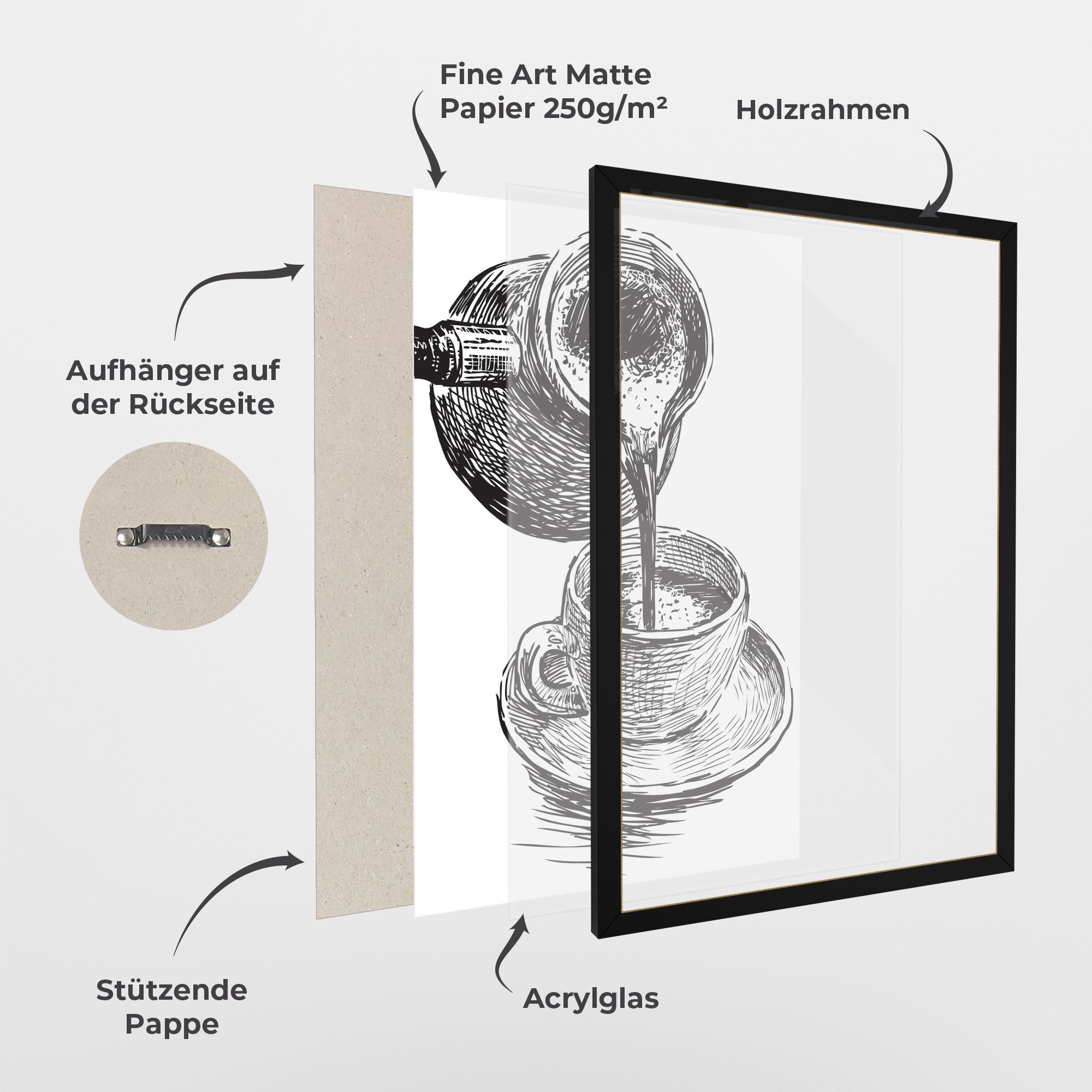 Coffee Serving mockup 1