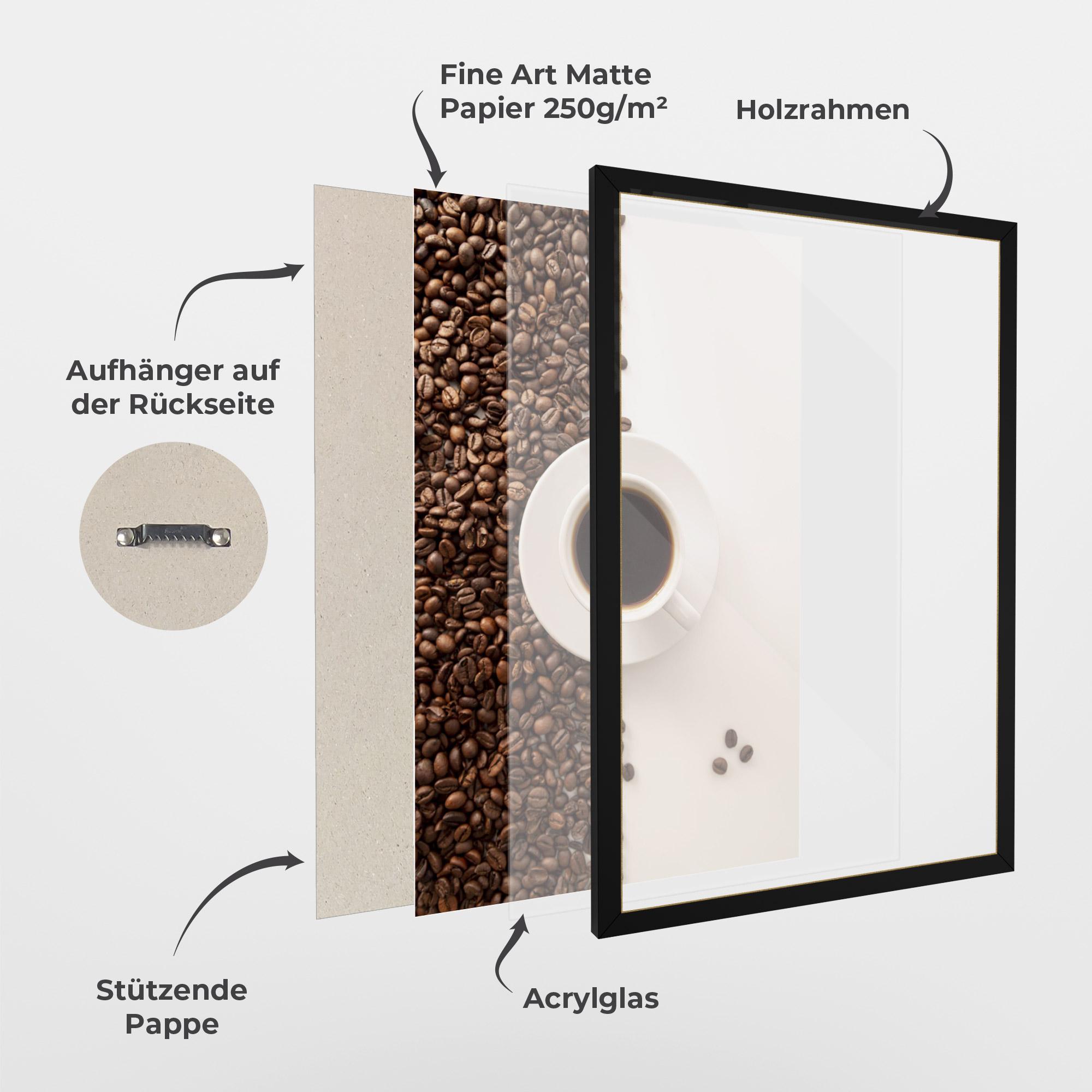 Gerahmte Poster Contrasted Coffee mockup 1