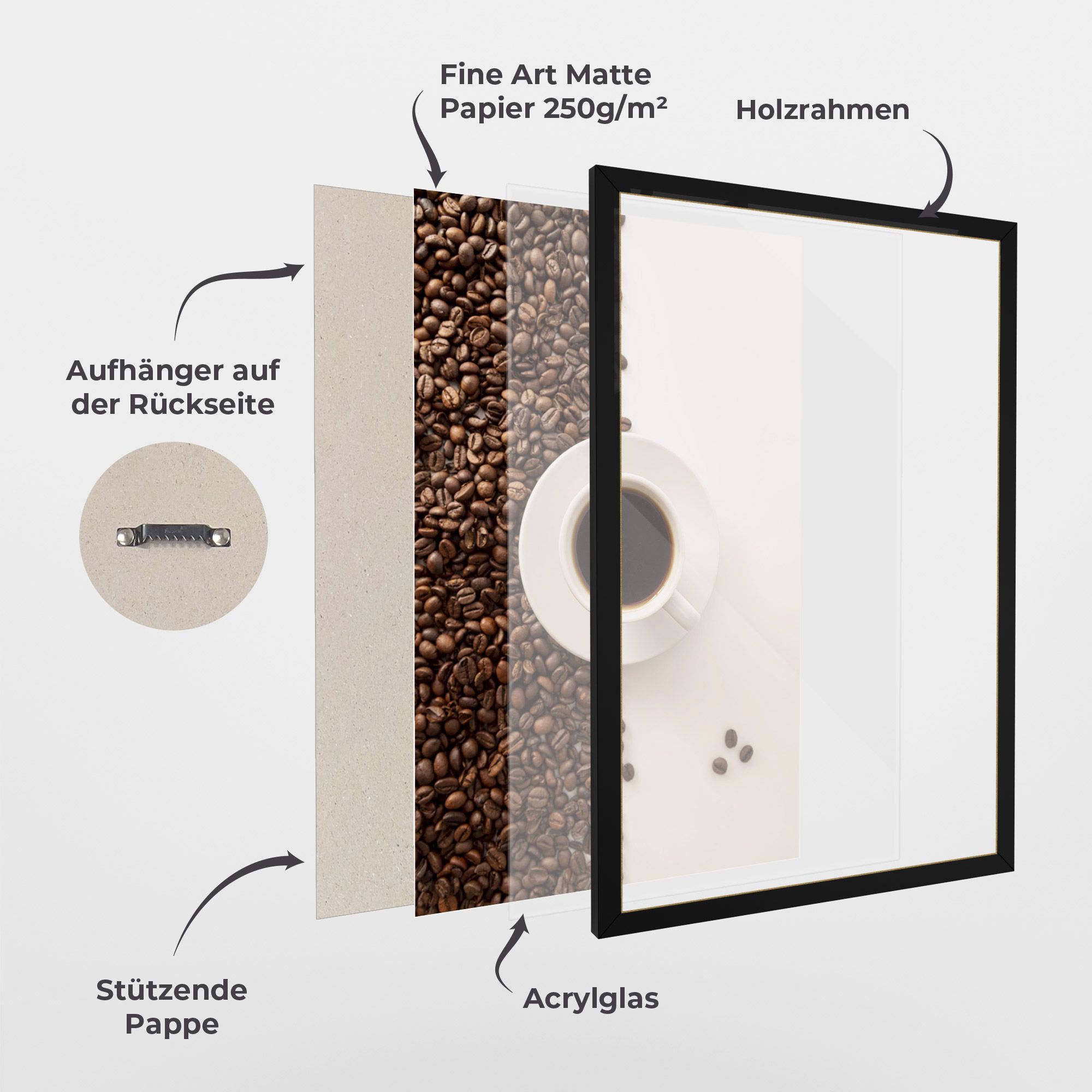 Contrasted Coffee mockup 1