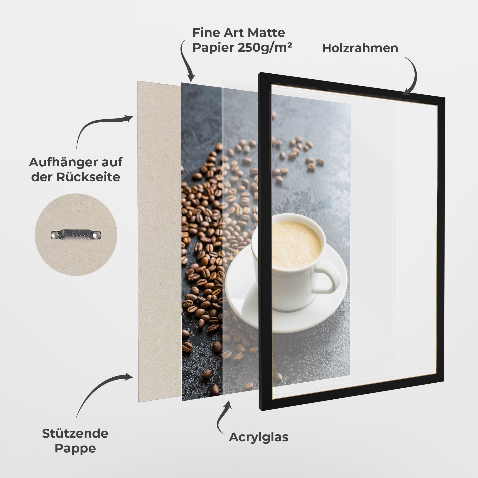 Hot Cappuccino Coffee mockup 1