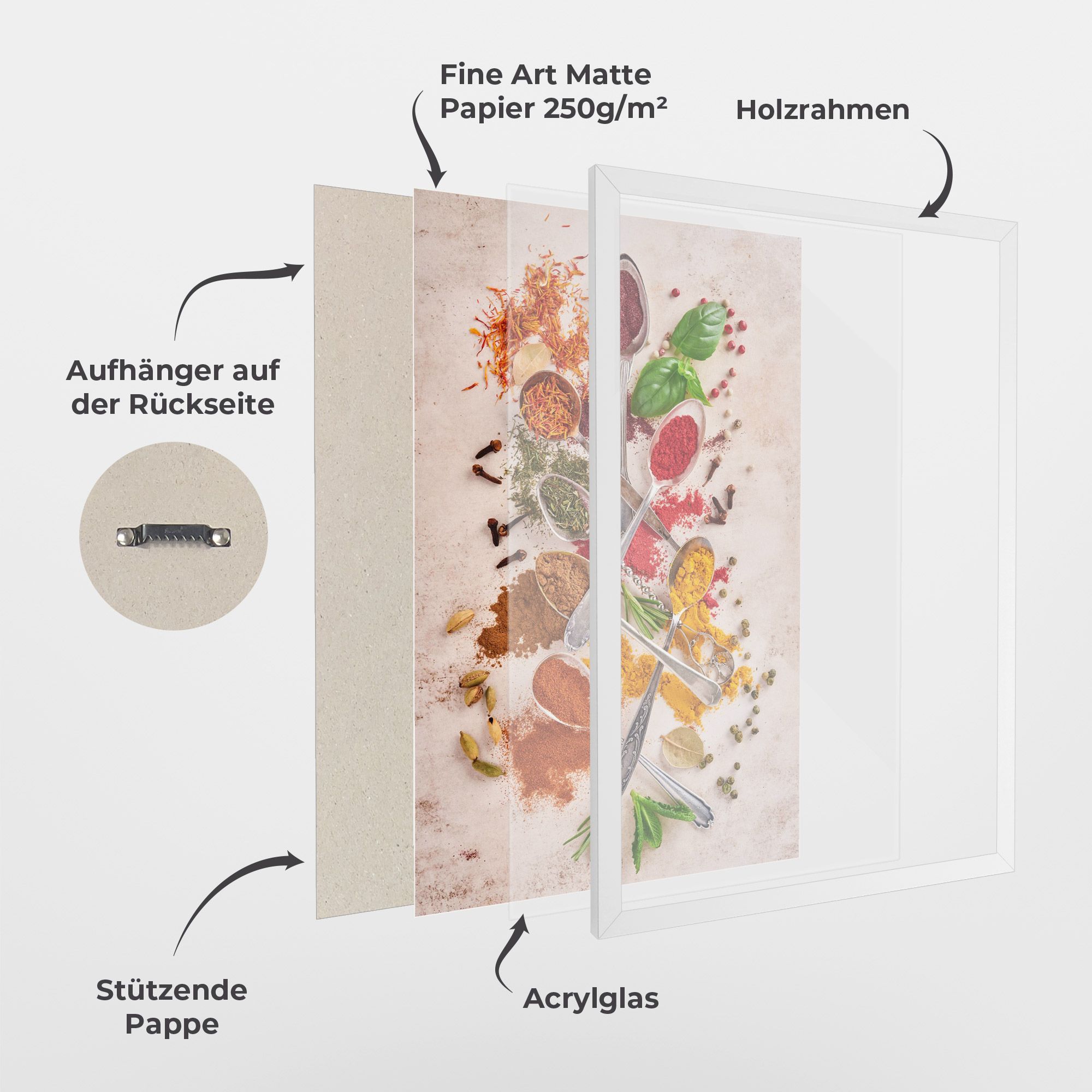 Colorful Spices Cooking mockup 1