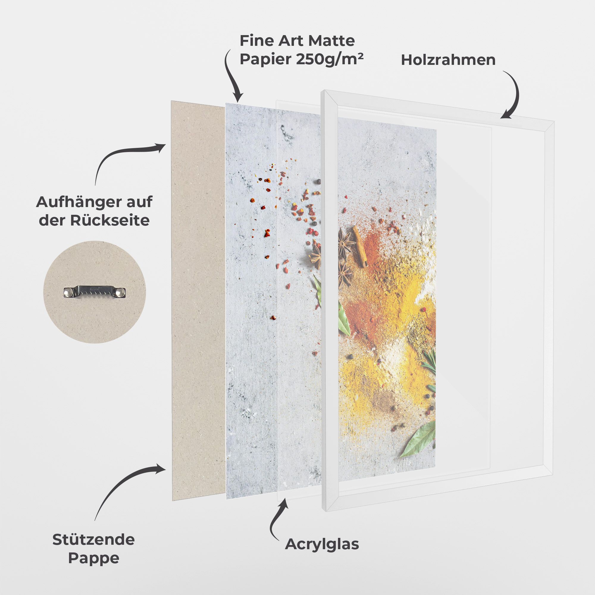 Spice Powders mockup 1