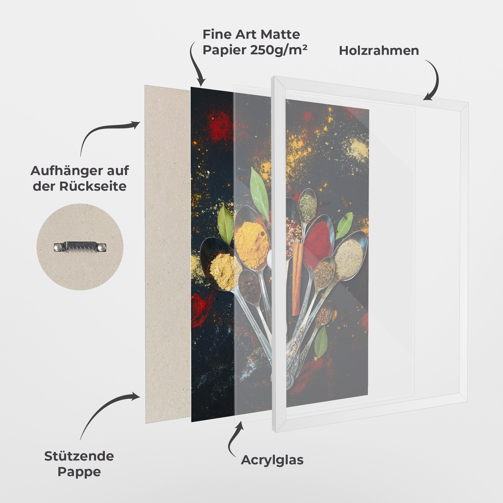 Spices Cooking Spoons mockup 1