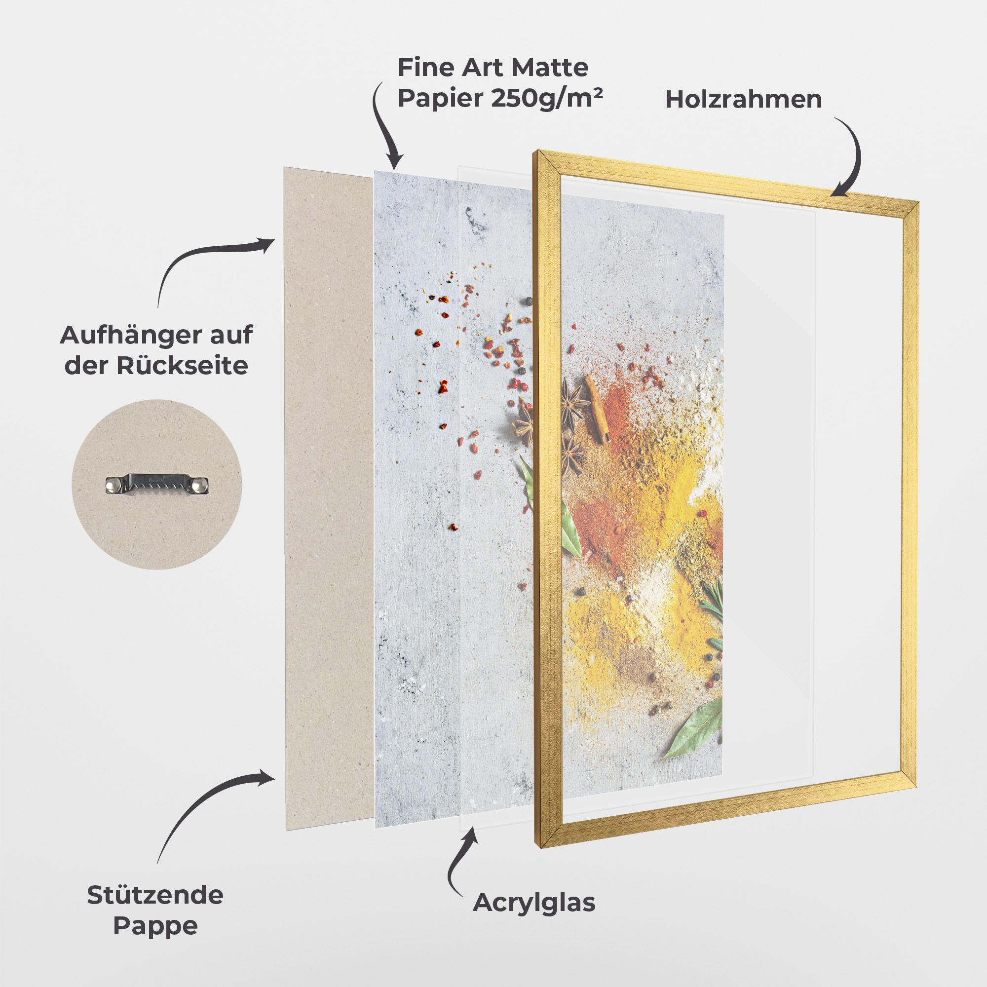 Spice Powders mockup 1