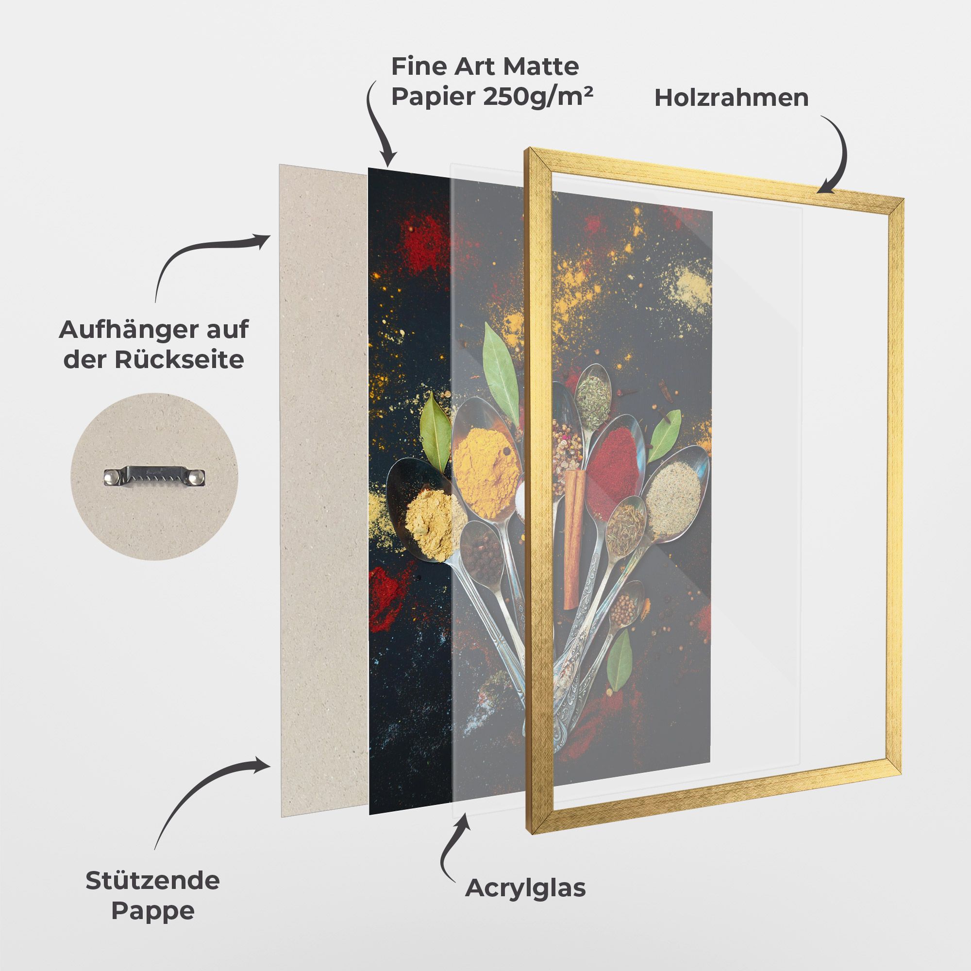Spices Cooking Spoons mockup 1