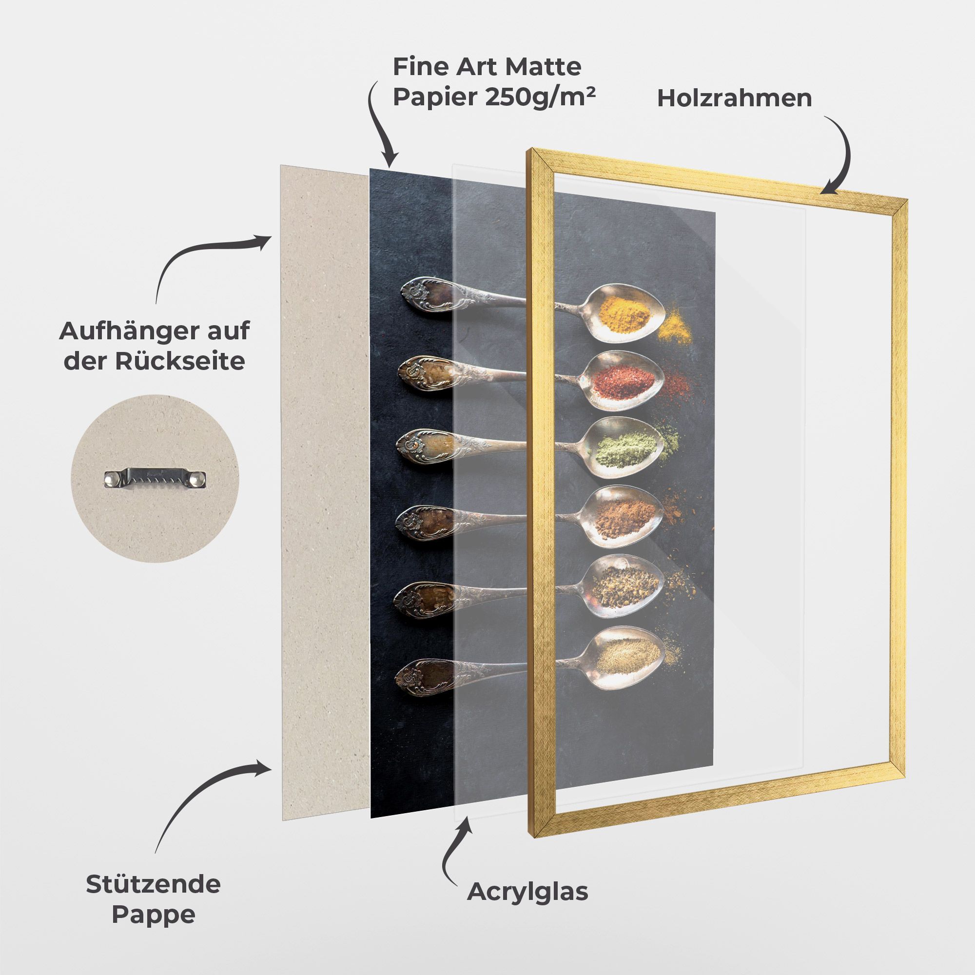 Spices Herbs Spoons mockup 1
