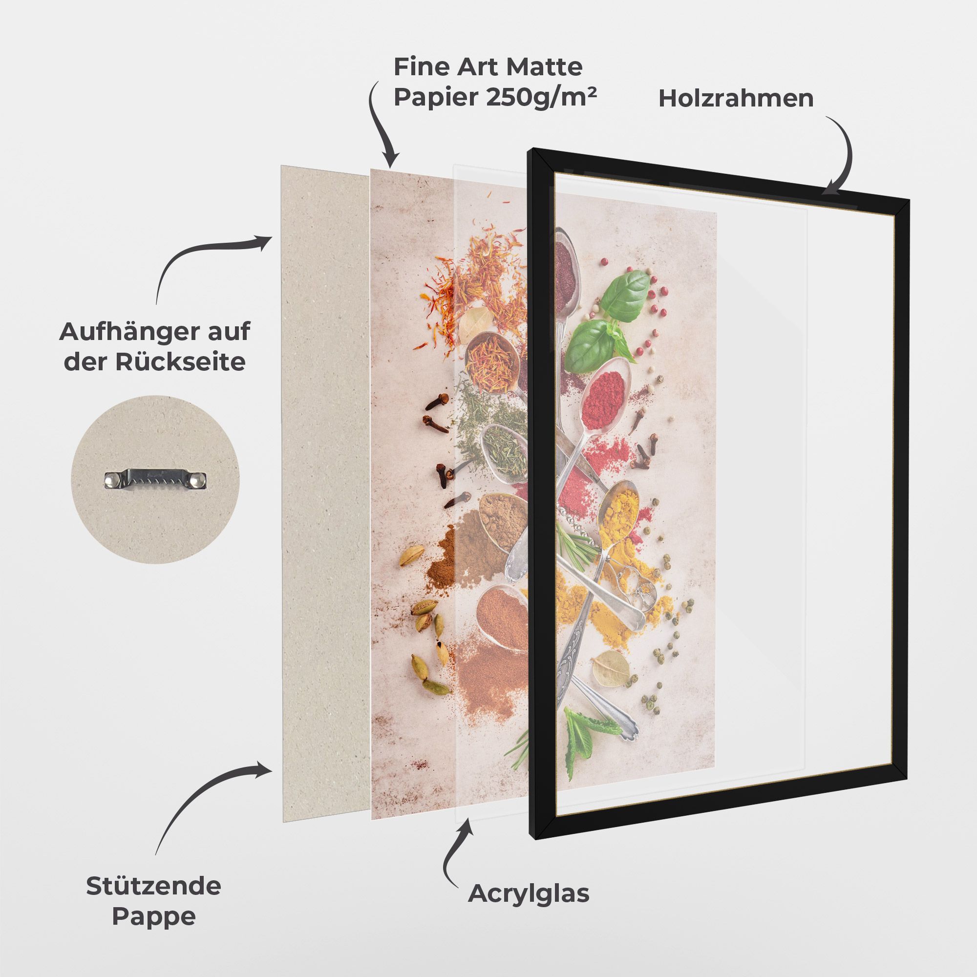 Colorful Spices Cooking mockup 1