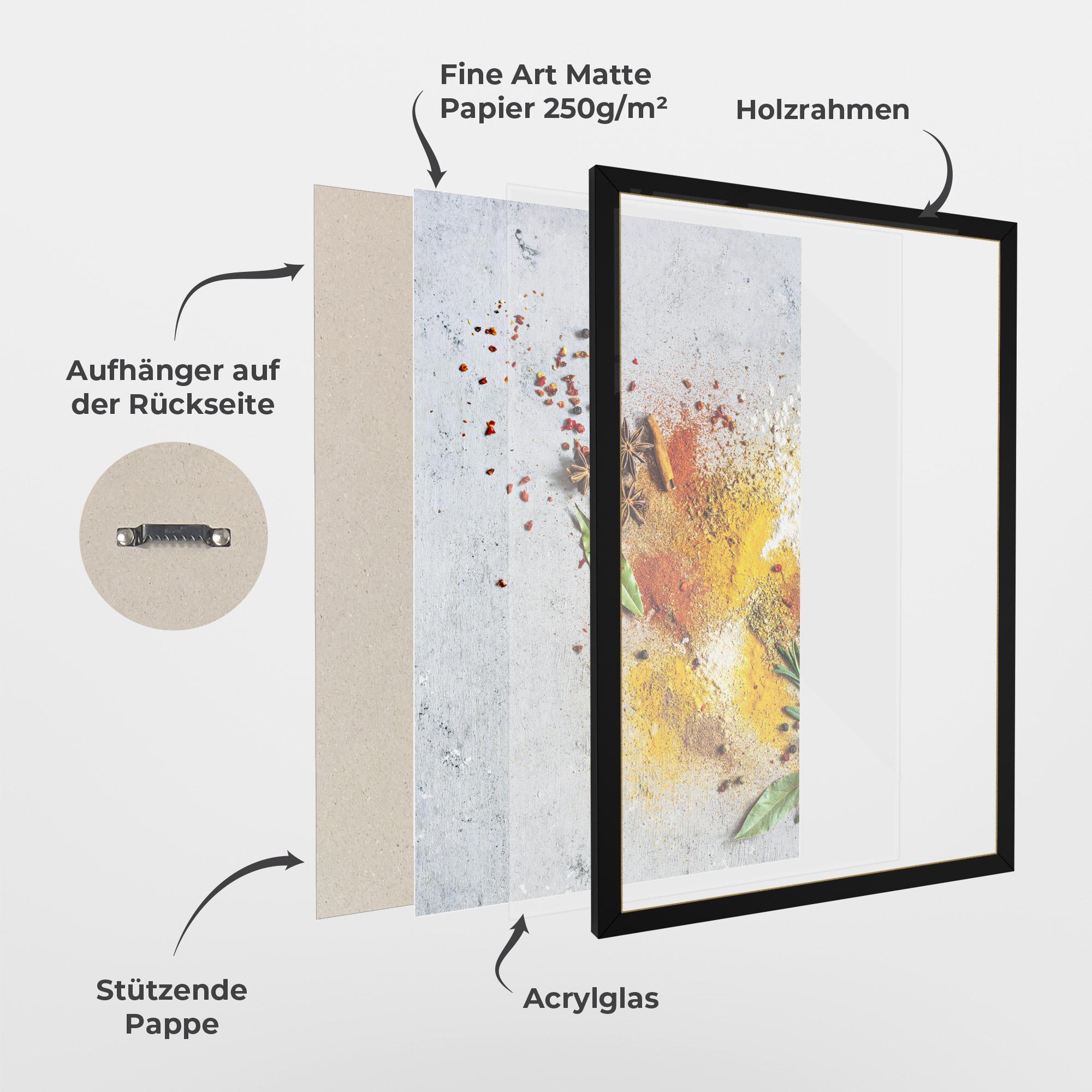 Gerahmte Poster Spice Powders mockup 1