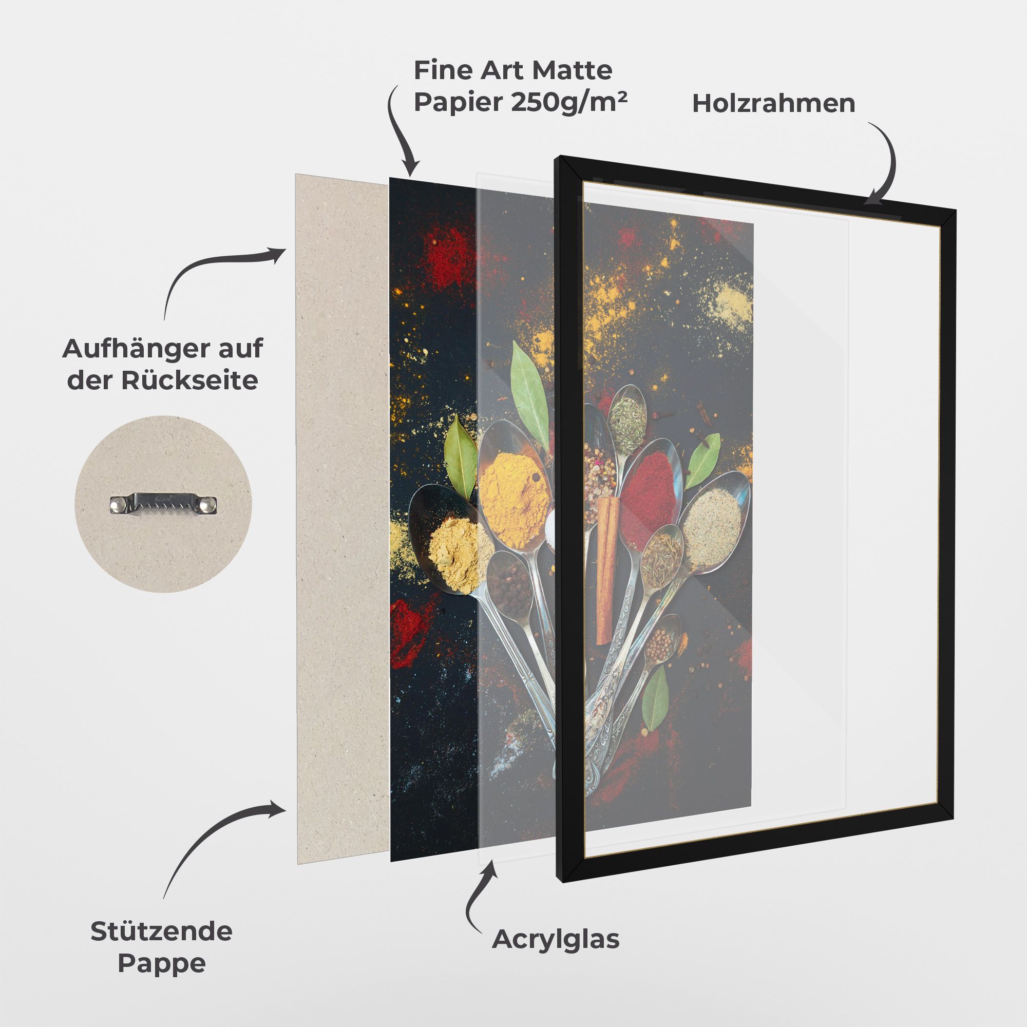 Spices Cooking Spoons mockup 1