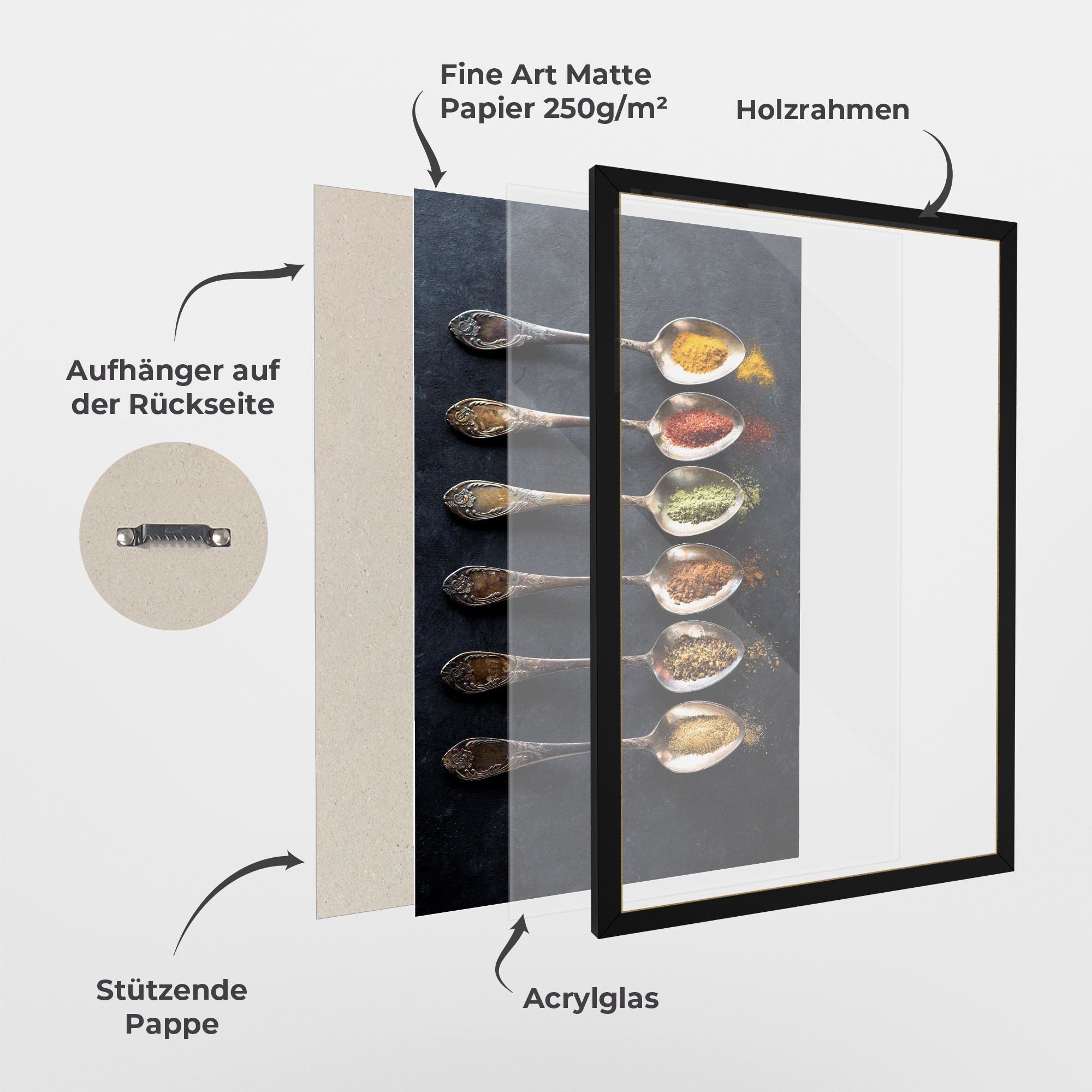 Spices Herbs Spoons mockup 1