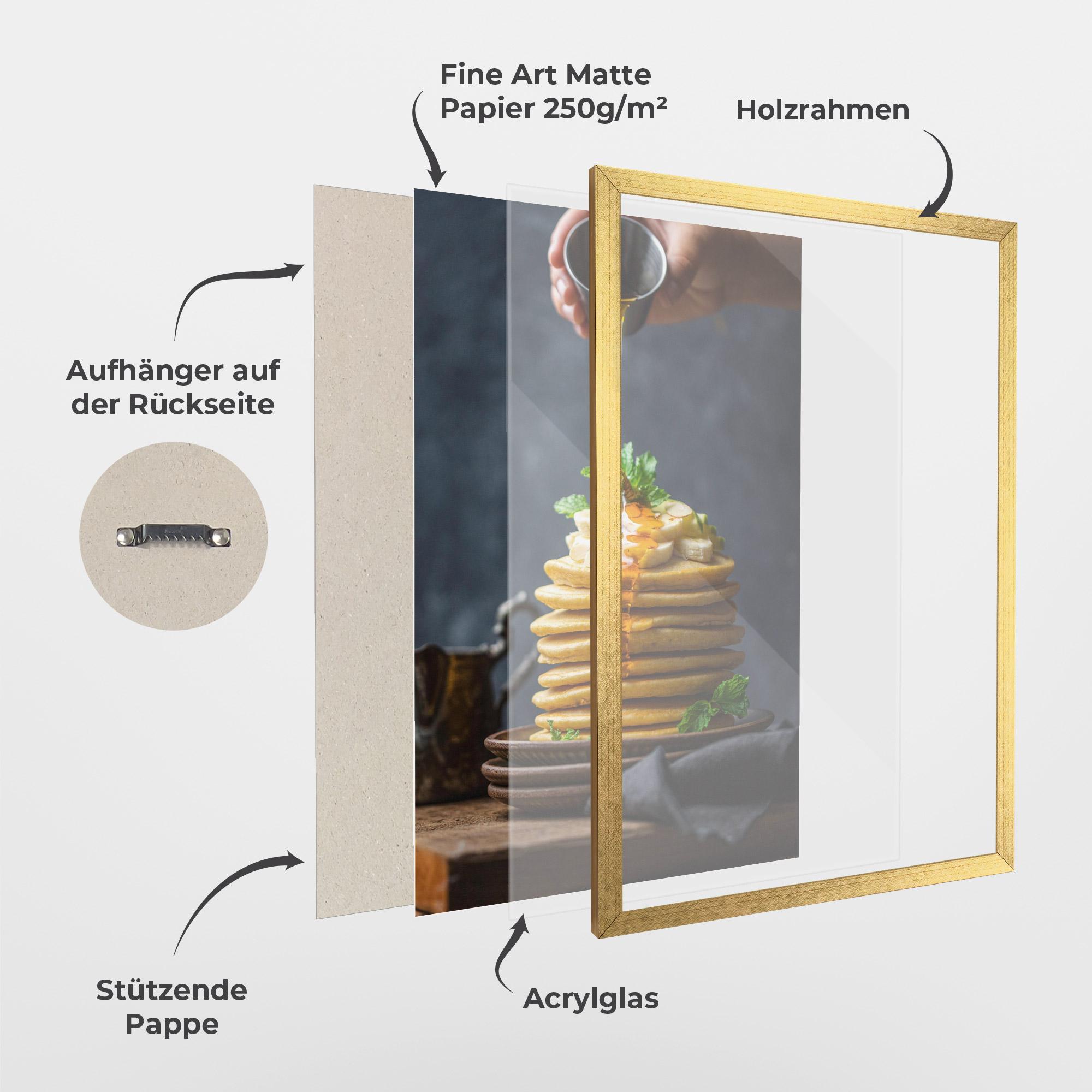 Gerahmte Poster Using Honey mockup 1