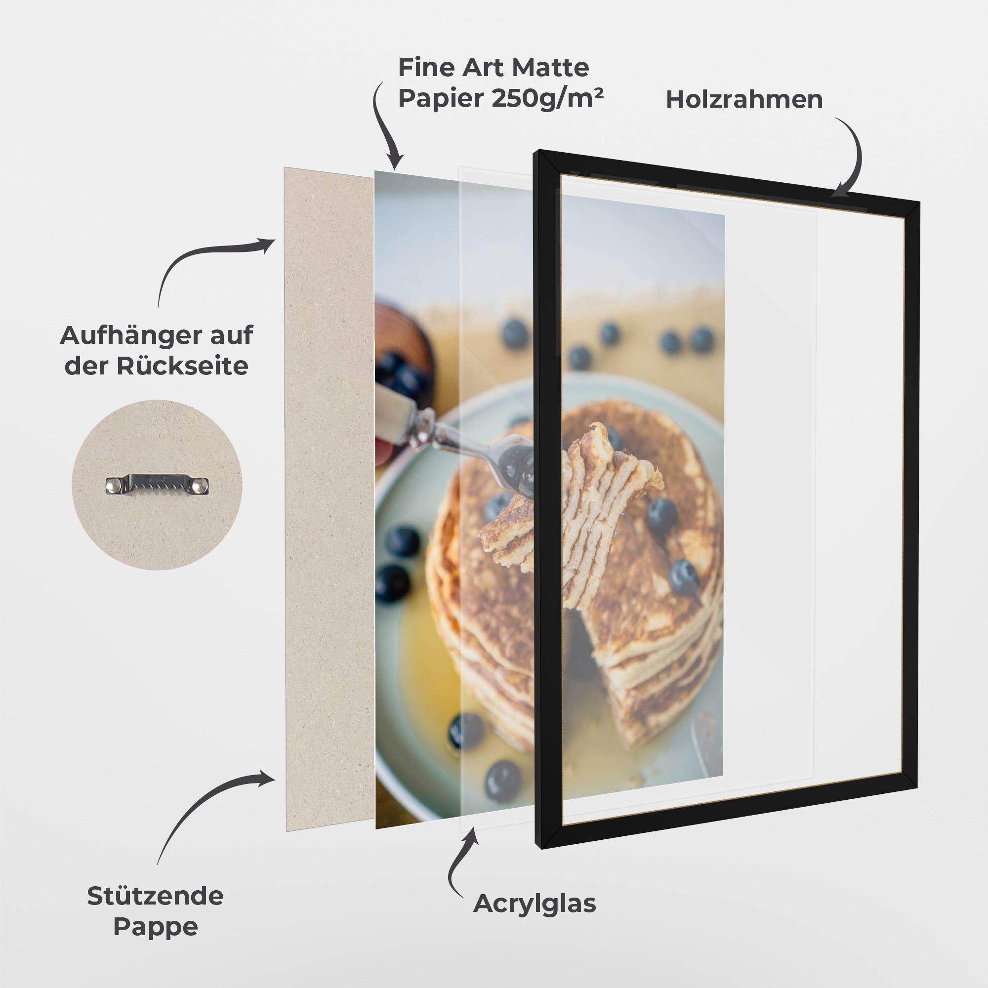 Gerahmte Poster Pancakes mockup 1