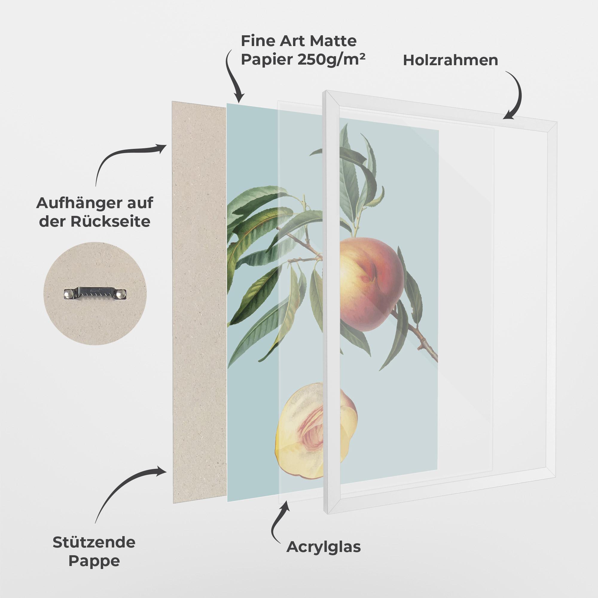 Gerahmte Poster Fruit Art mockup 1