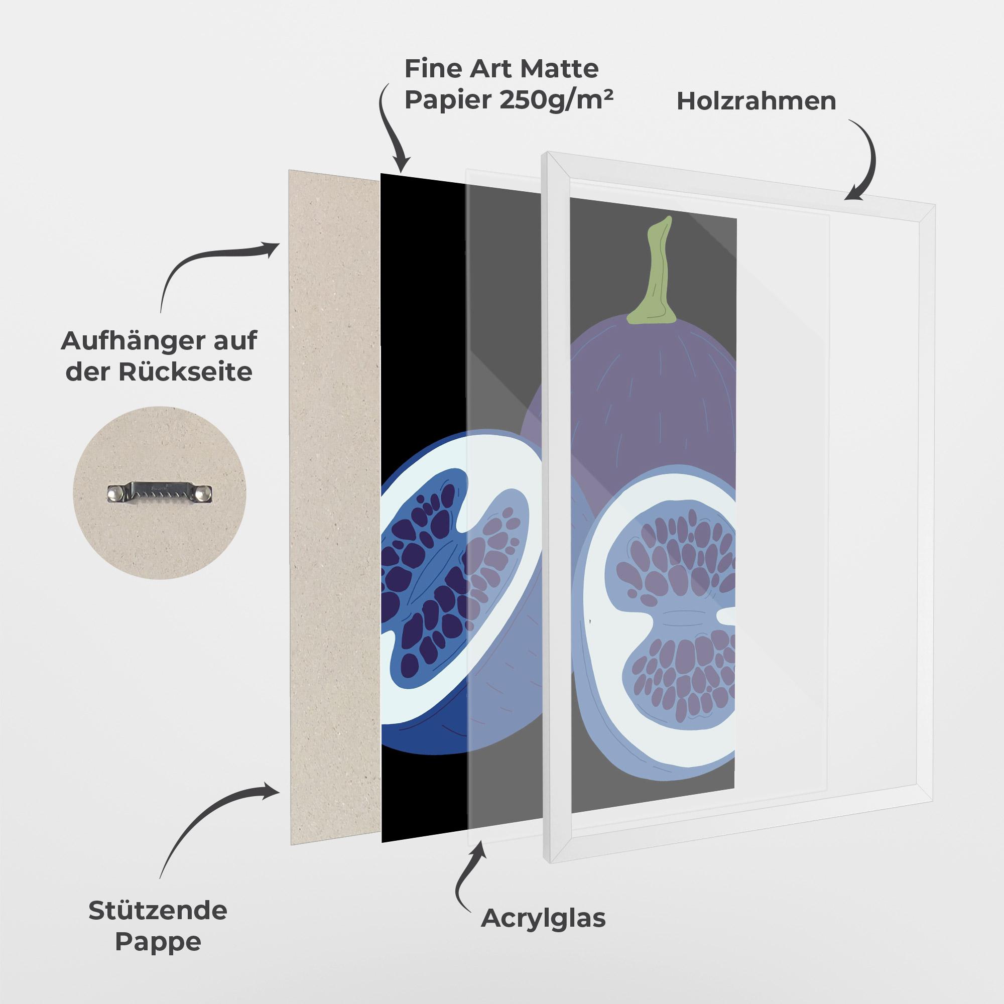 Gerahmte Poster Purple Fruit mockup 1