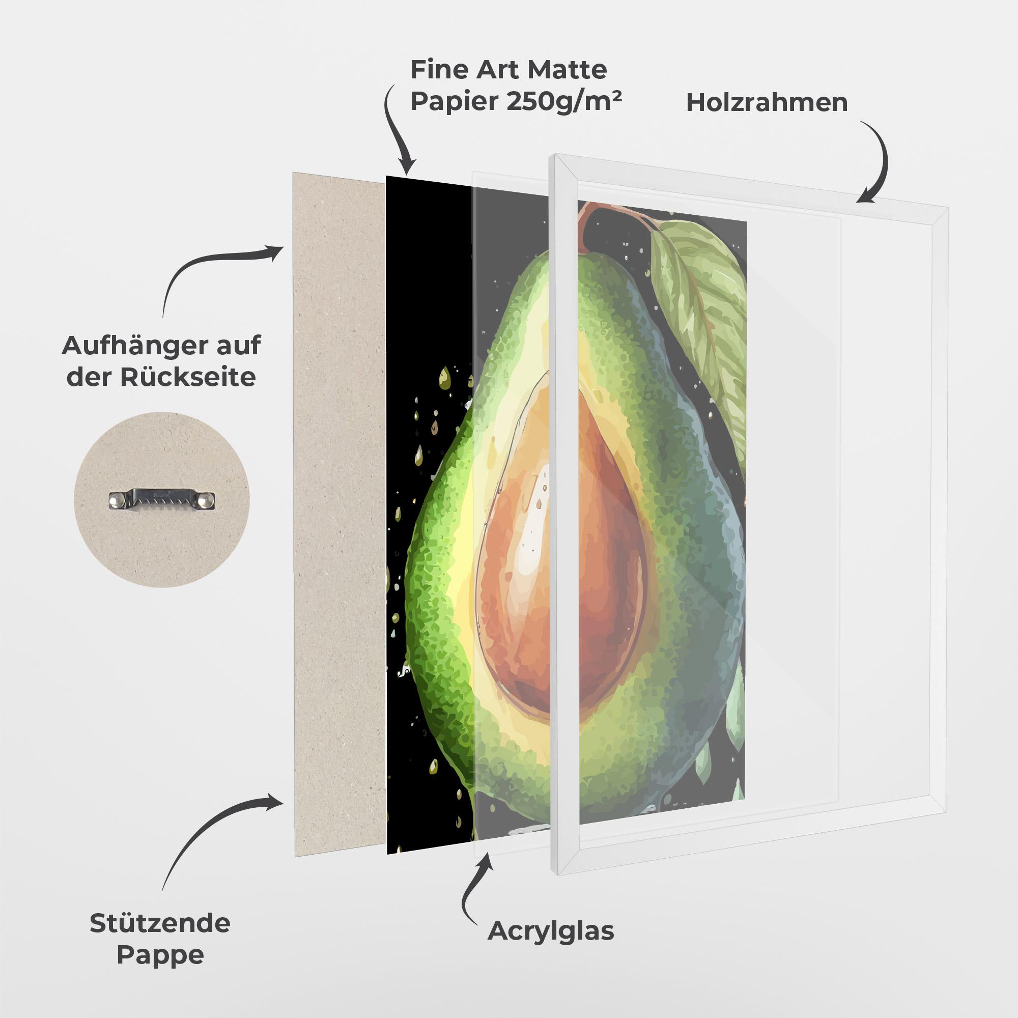 Gerahmte Poster Avocado Art mockup 1