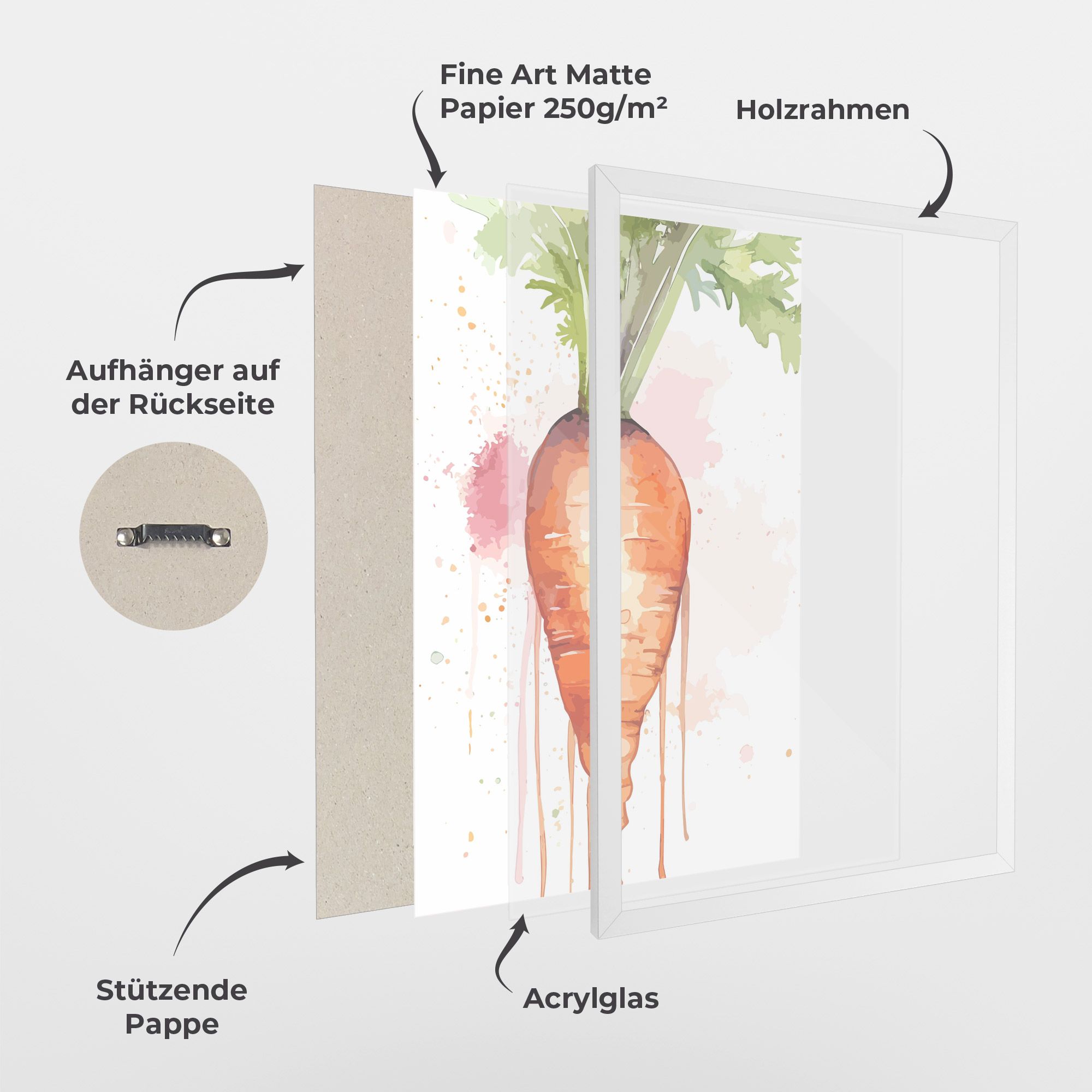Watercolor Carrot mockup 1