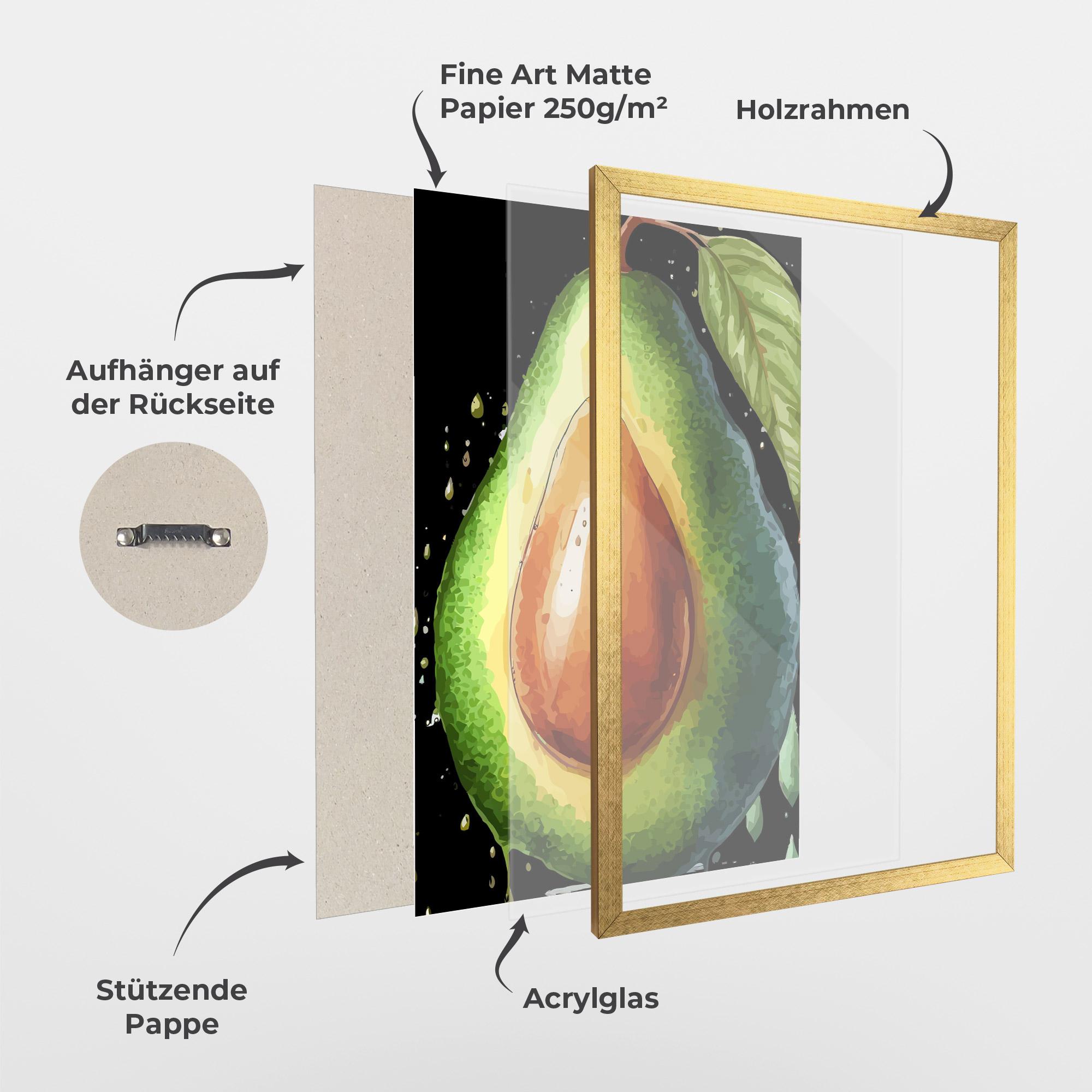 Gerahmte Poster Avocado Art mockup 1