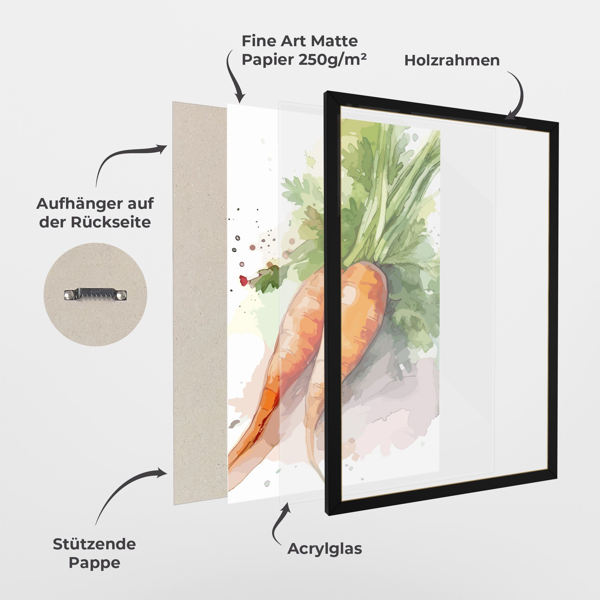 Carrot Watercolor mockup 1