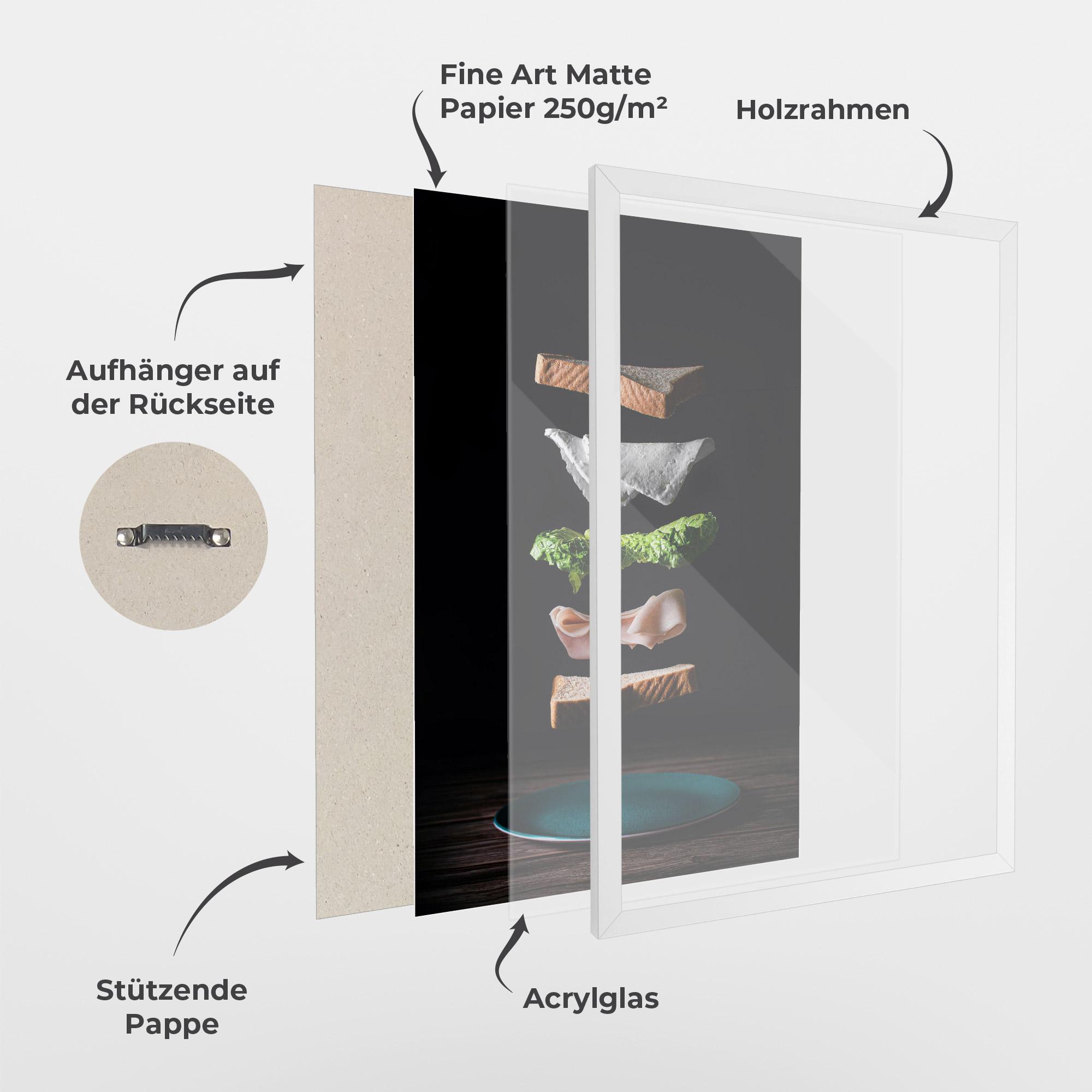 Gerahmte Poster Floating Sandwich mockup 1