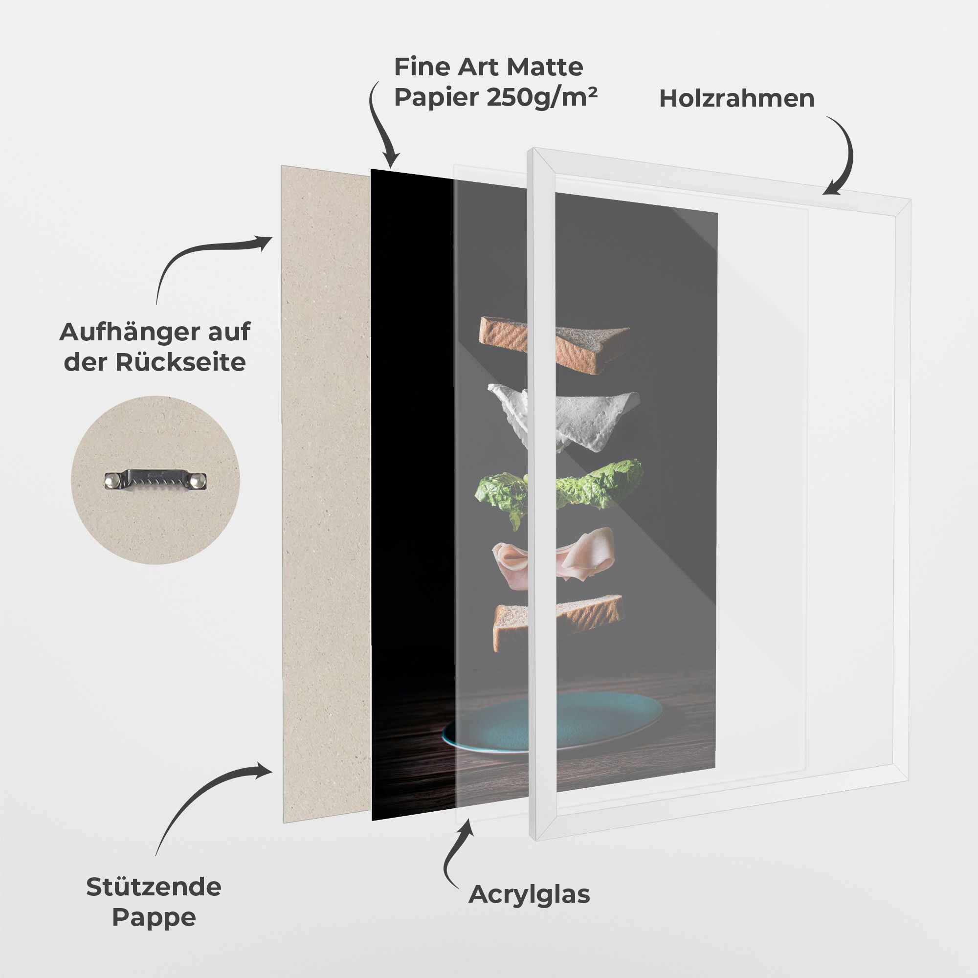 Floating Sandwich mockup 1