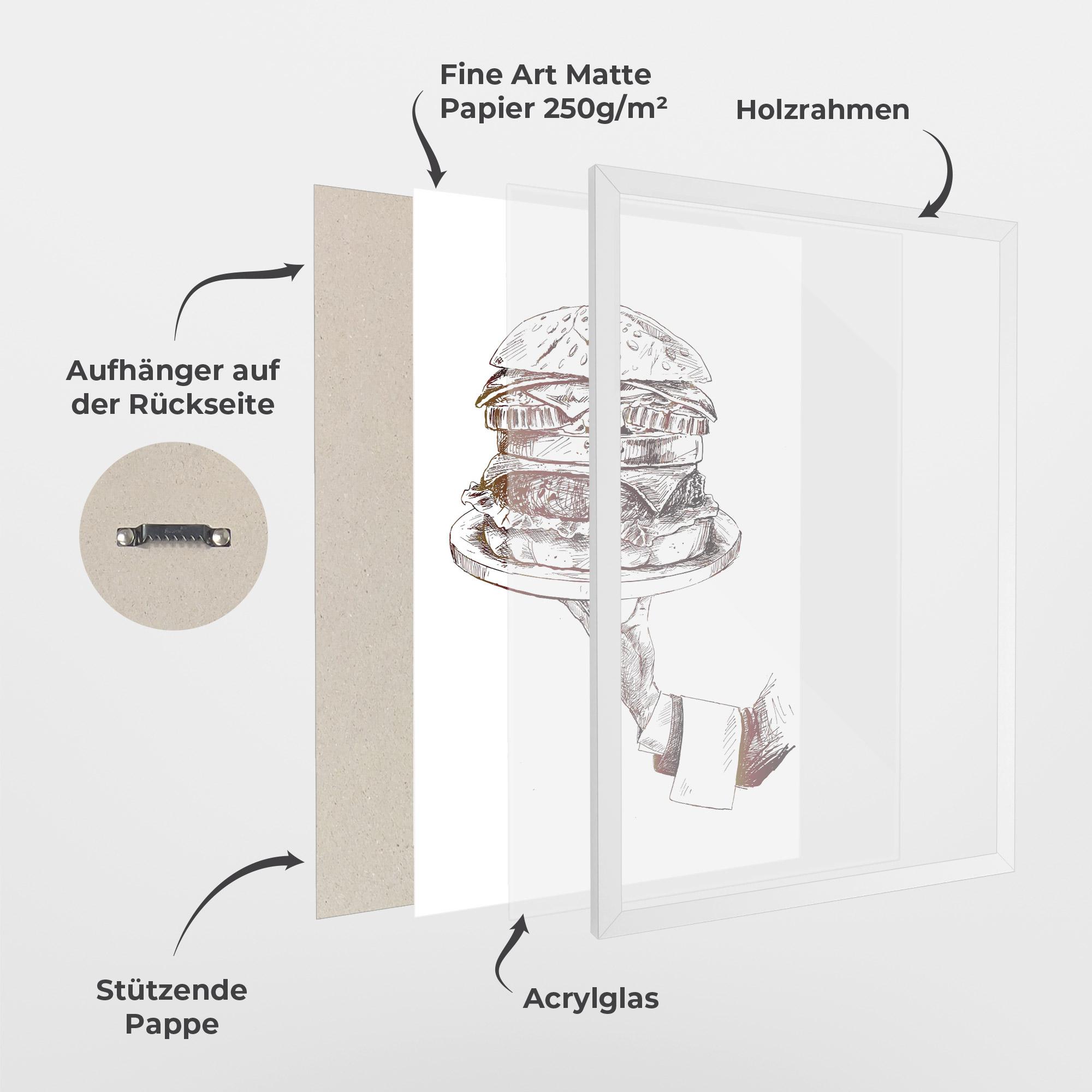 Gerahmte Poster Holding Hamburger mockup 1
