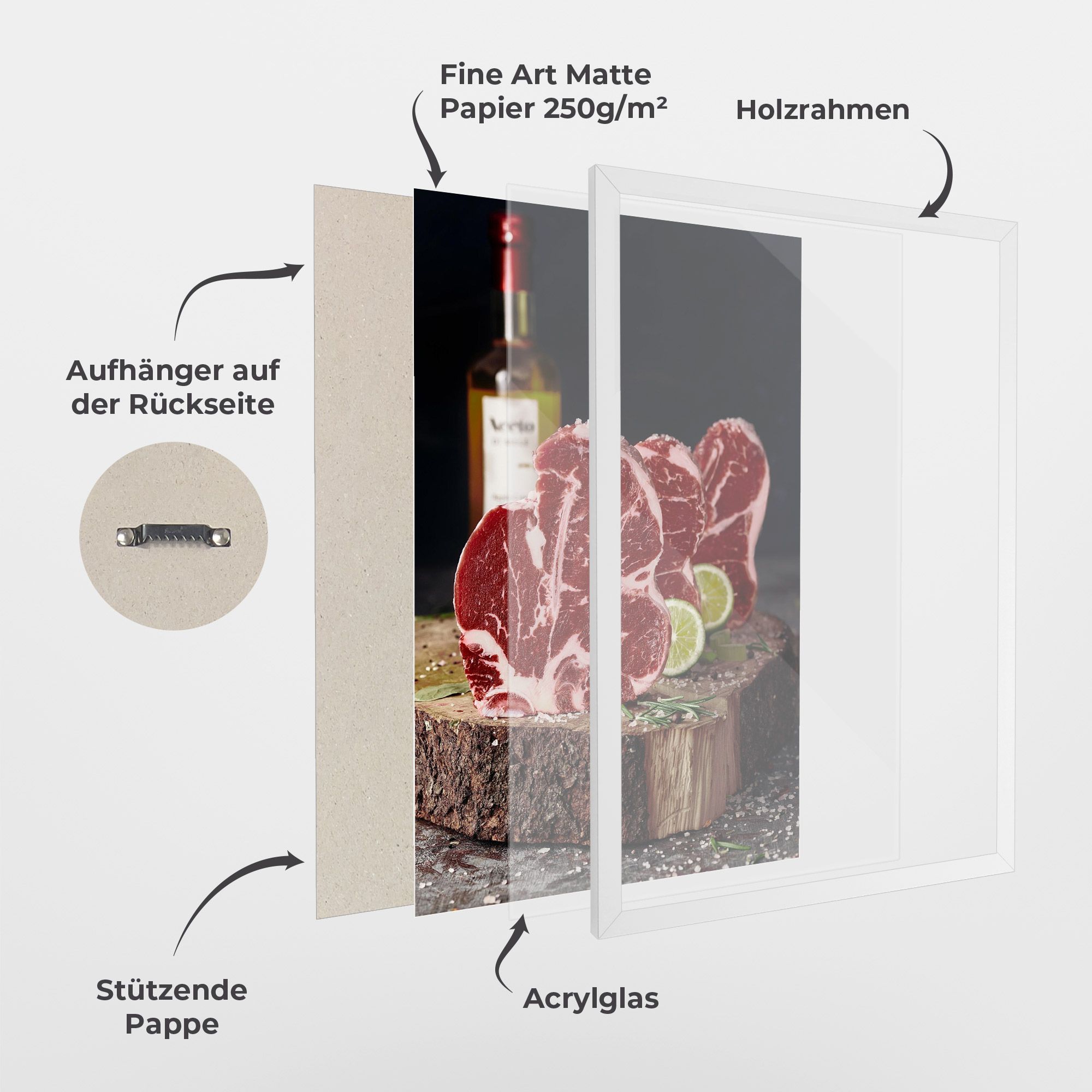 Preparing The Meat mockup 1