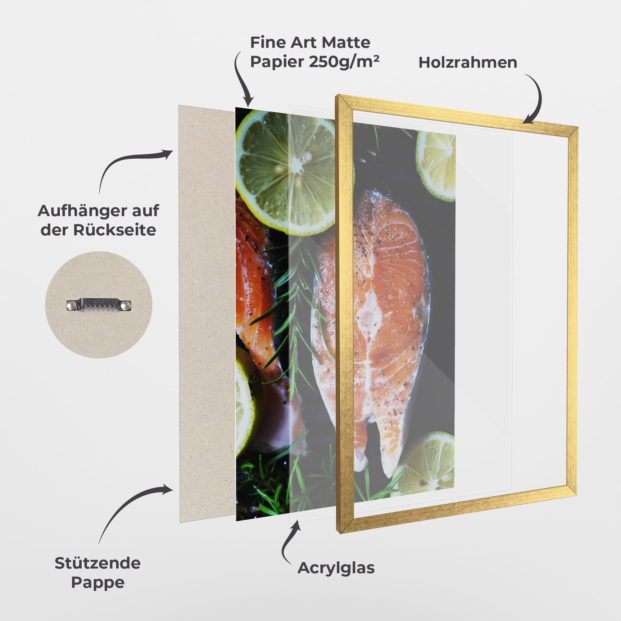 Fish With Lemons mockup 1