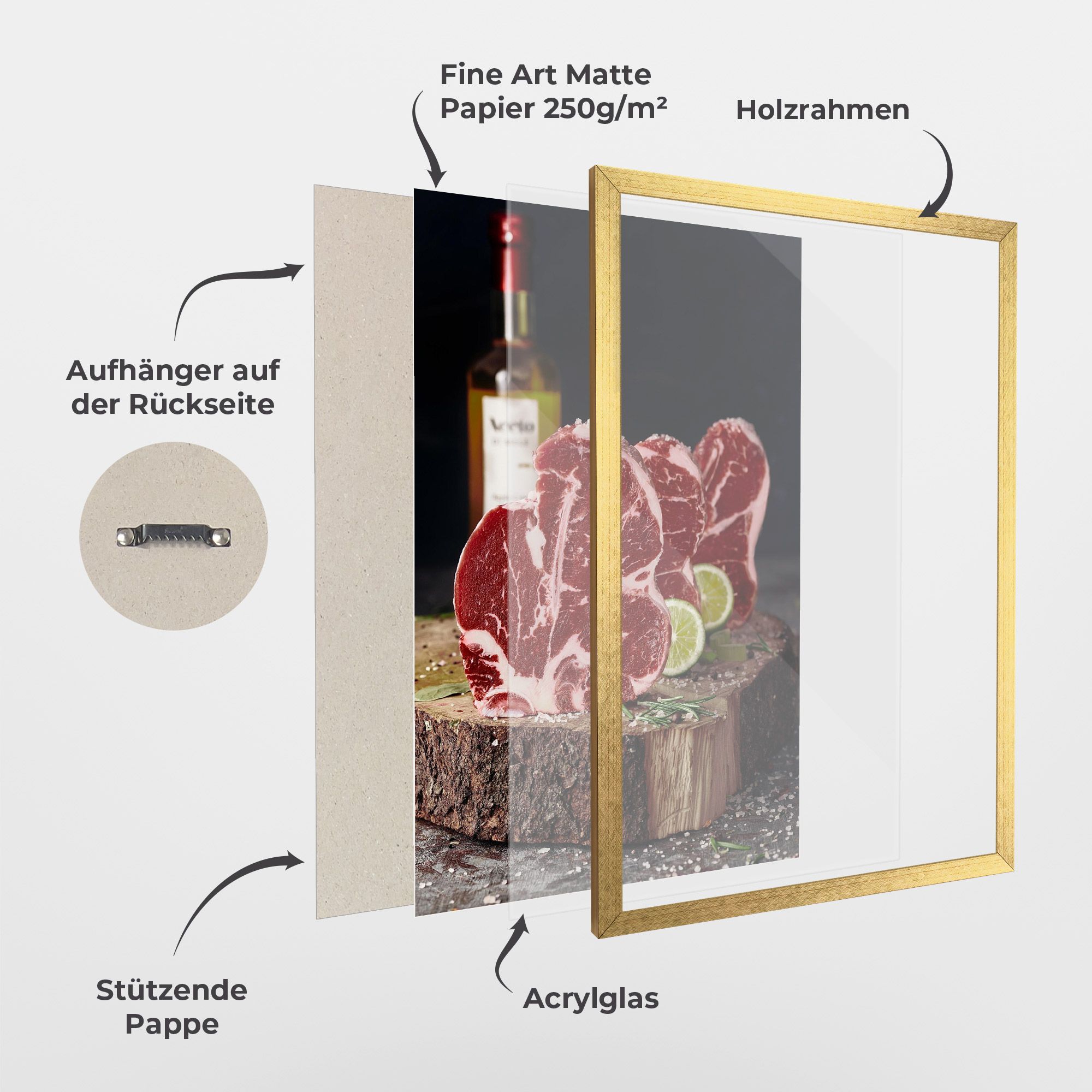 Preparing The Meat mockup 1