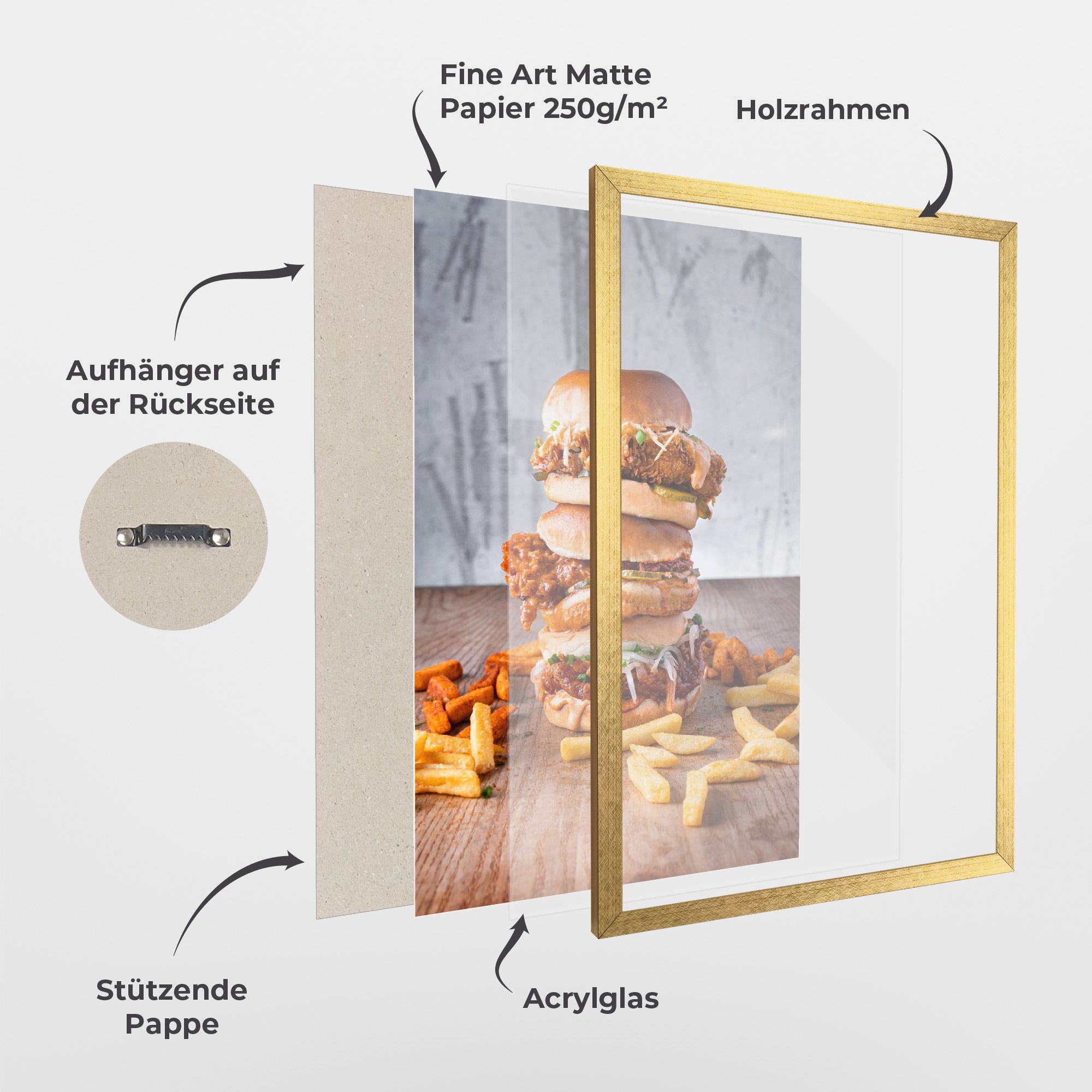 Triple Hamburger mockup 1