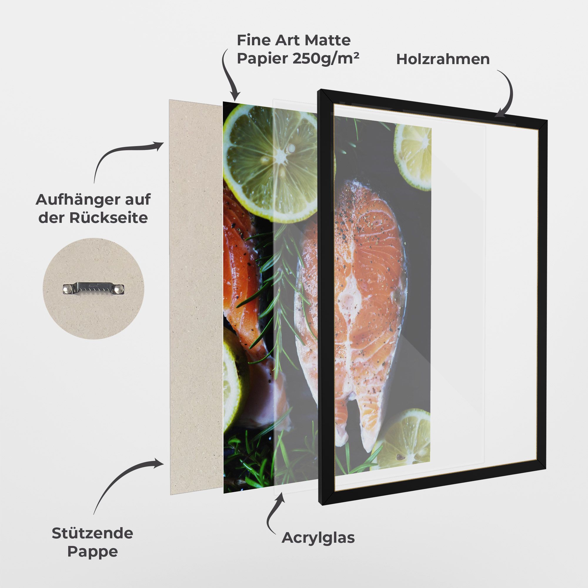 Fish With Lemons mockup 1