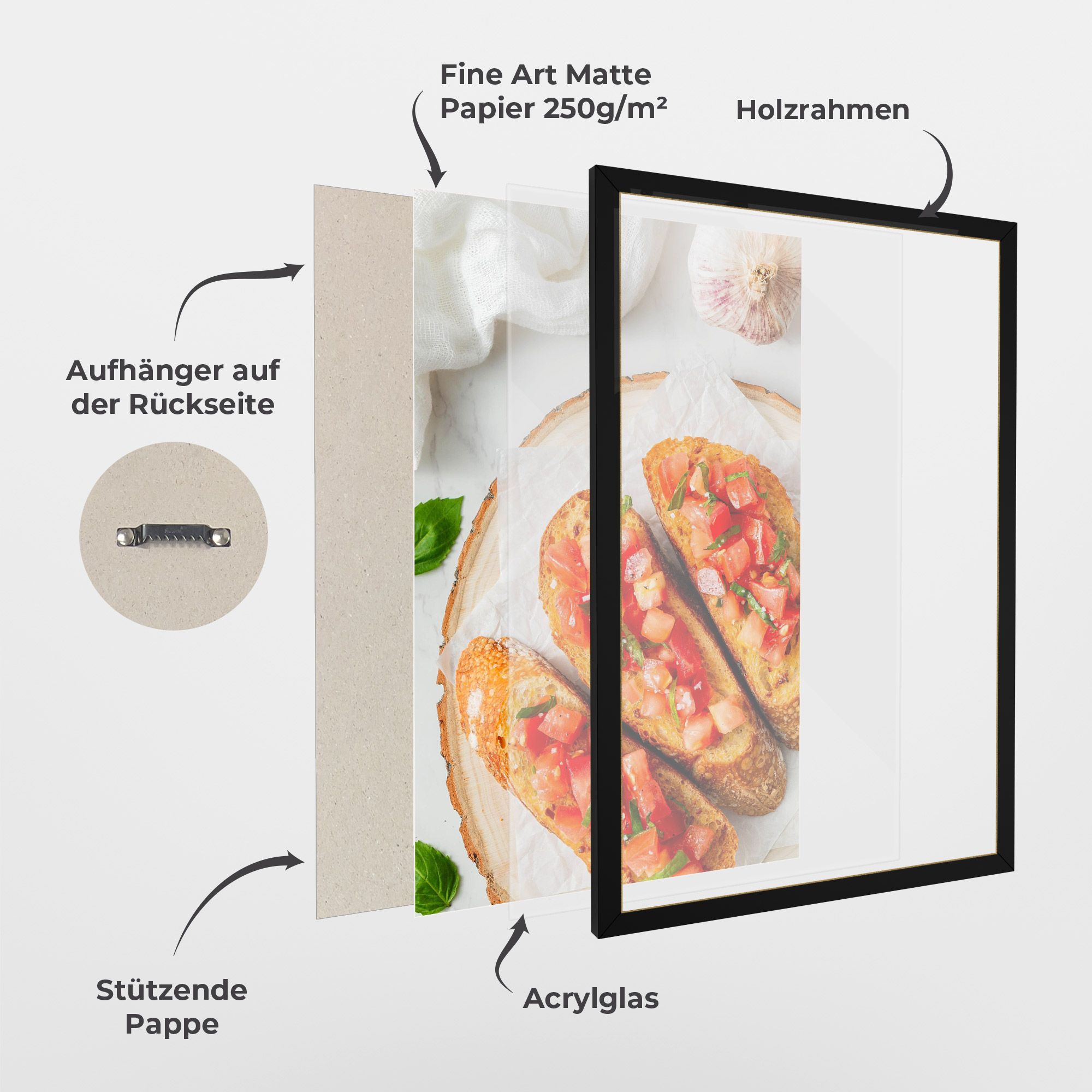 Tomatoes On Bread mockup 1