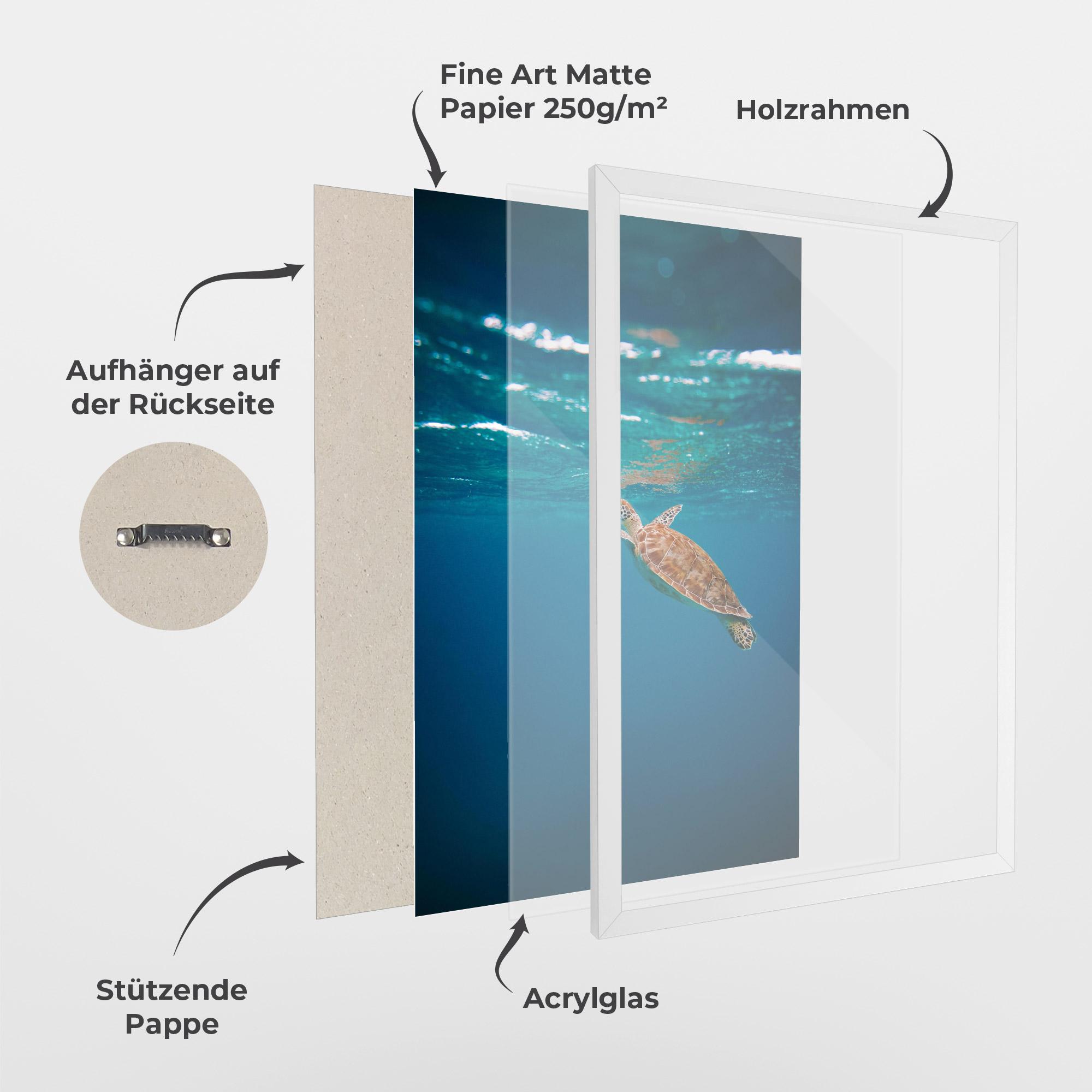 Gerahmte Poster Water Turtle mockup 1