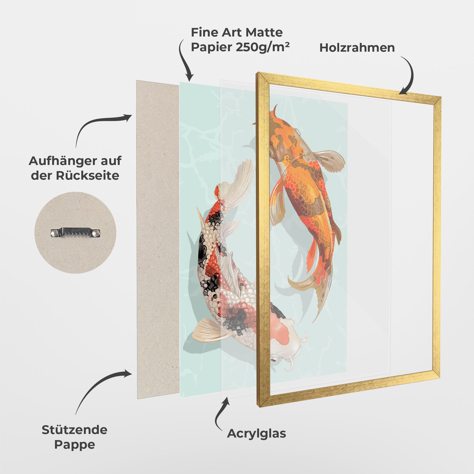 Gerahmte Poster Koi Fish mockup 1