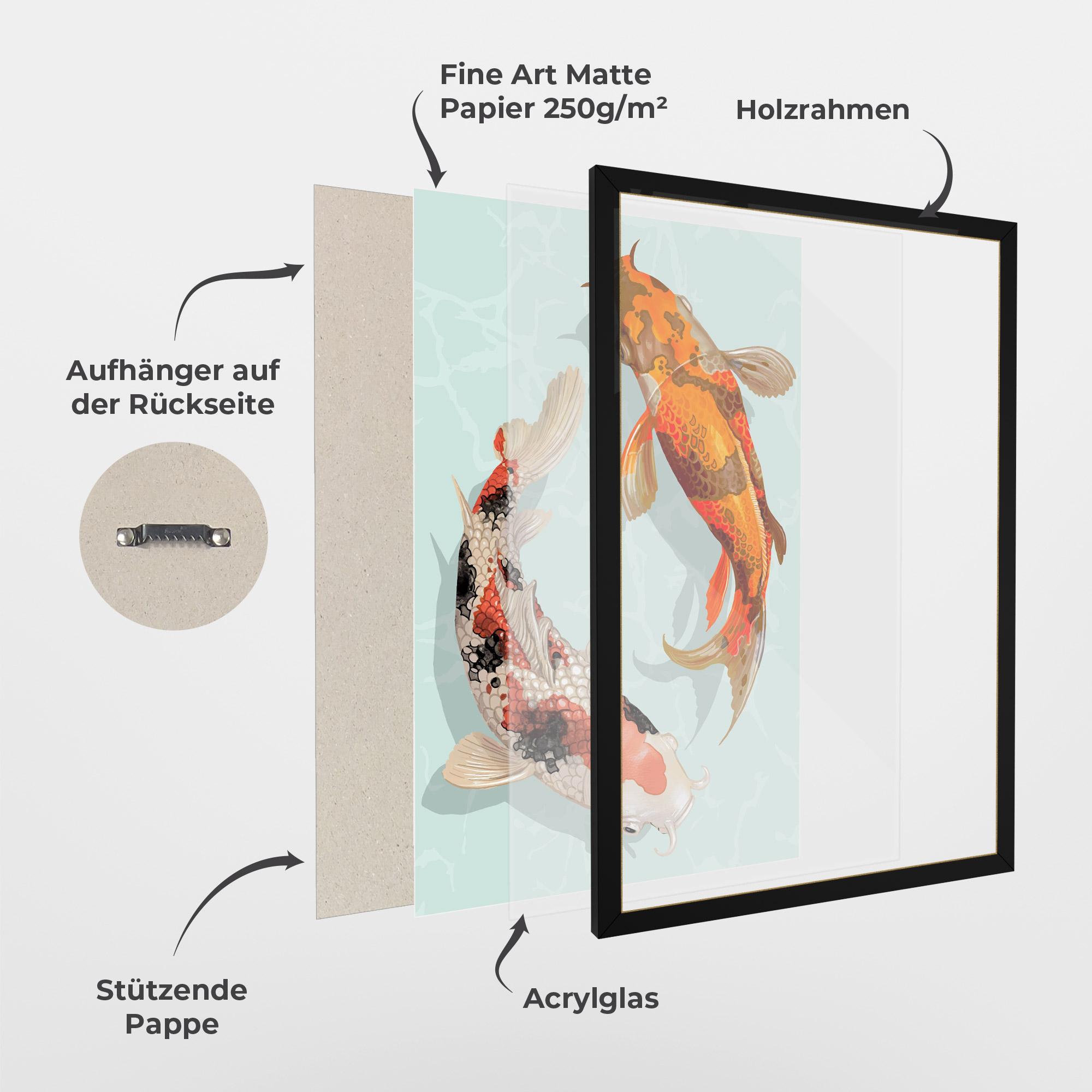 Gerahmte Poster Koi Fish mockup 1
