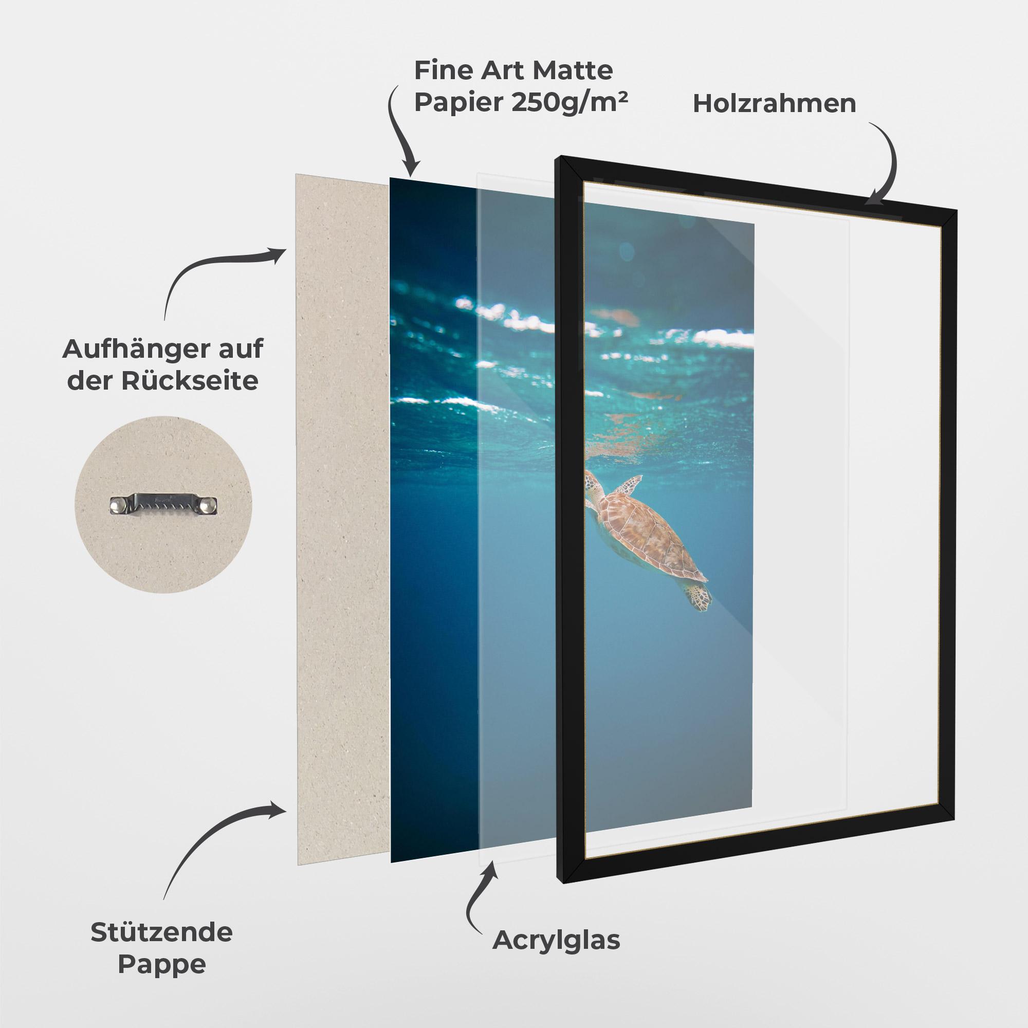 Gerahmte Poster Water Turtle mockup 1