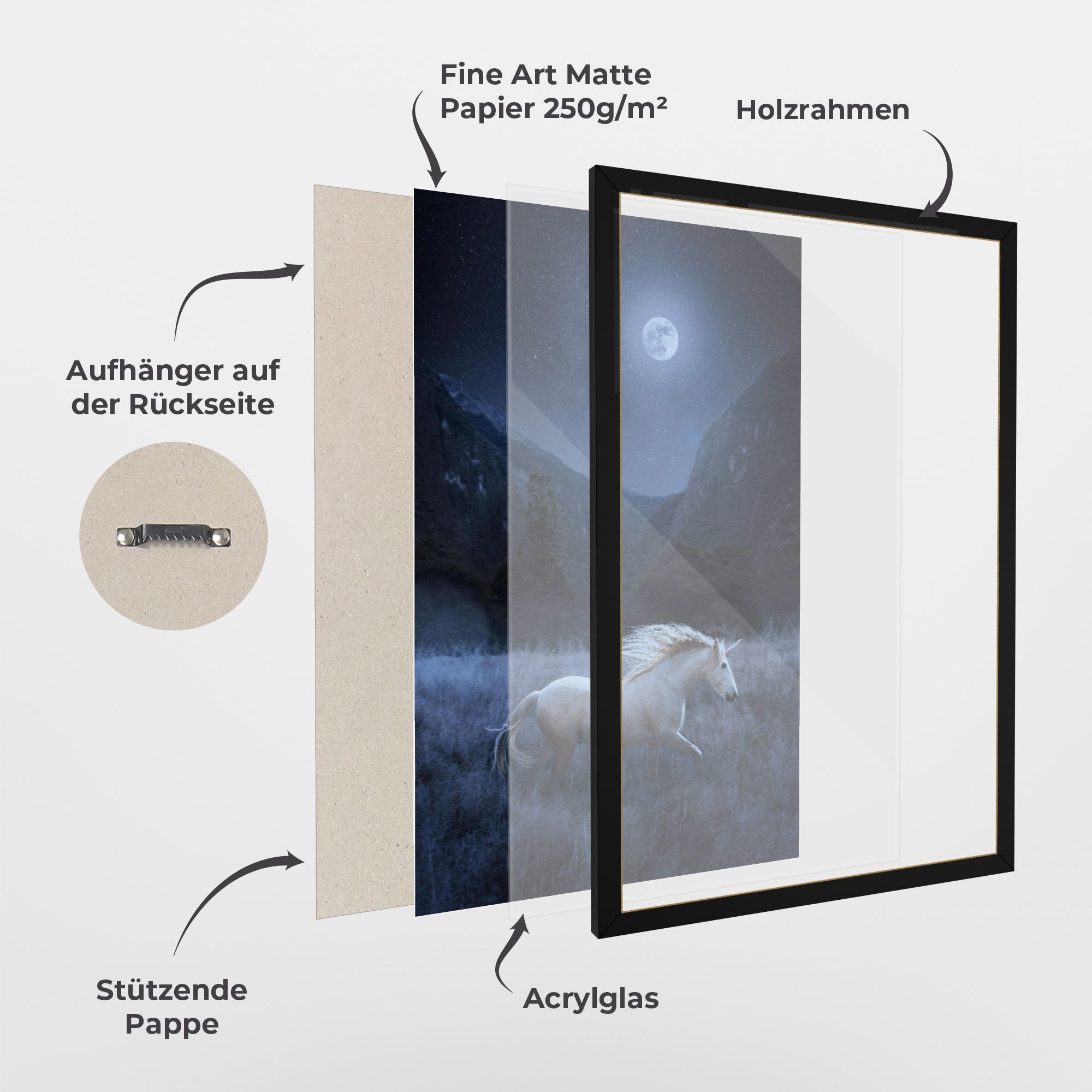 Blue Moon Unicorn mockup 1