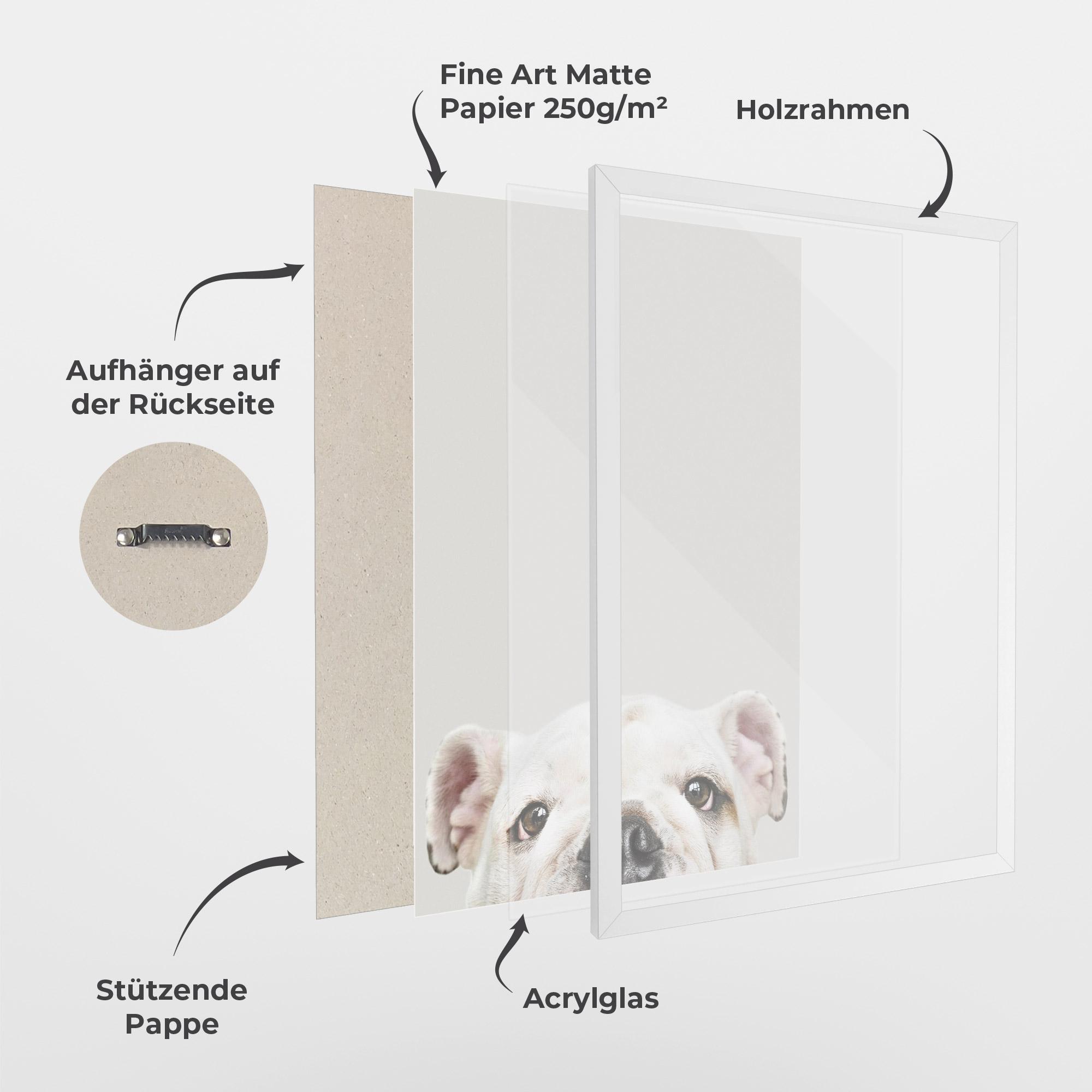 Gerahmte Poster Bulldog Eyes mockup 1