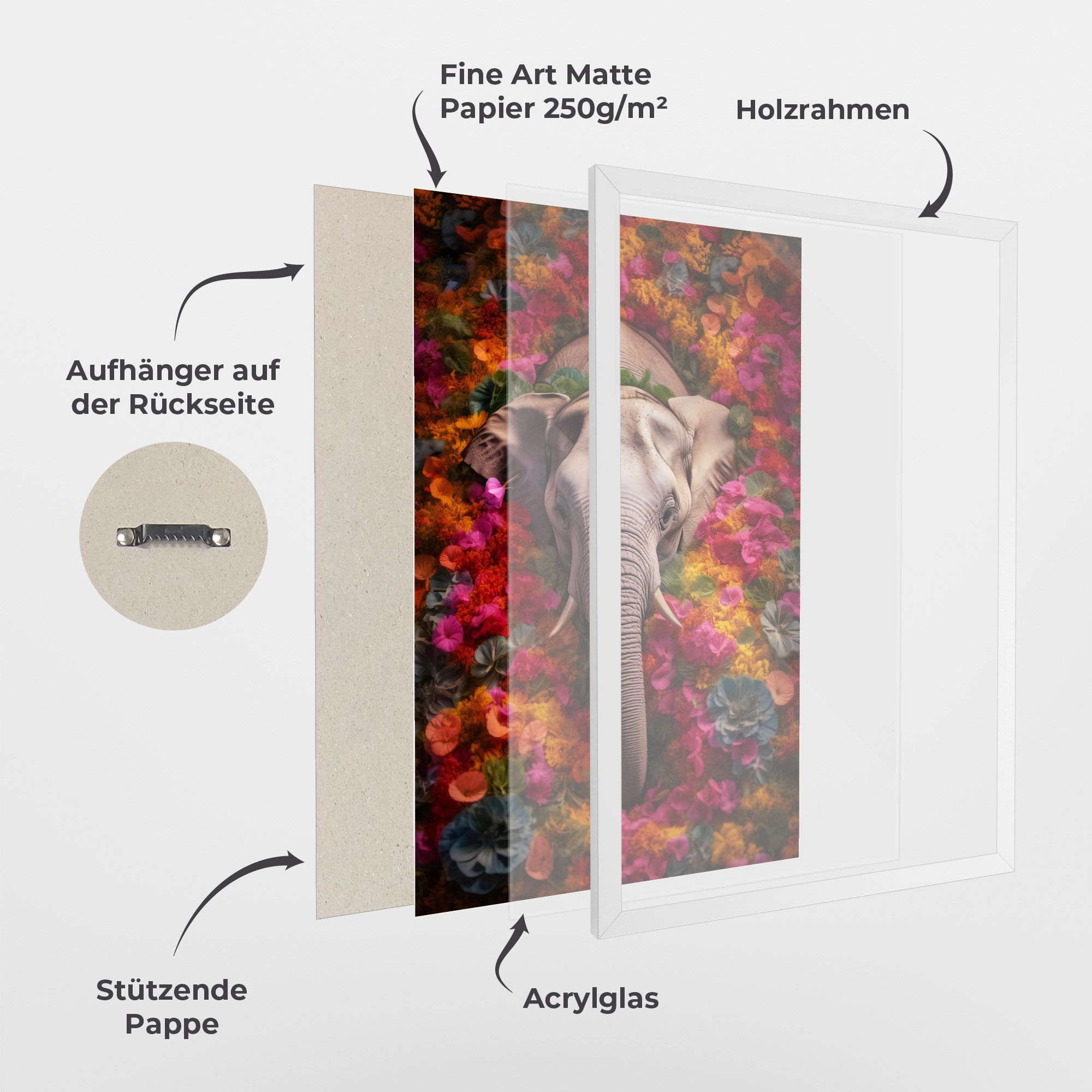 Flower Elephant mockup 1