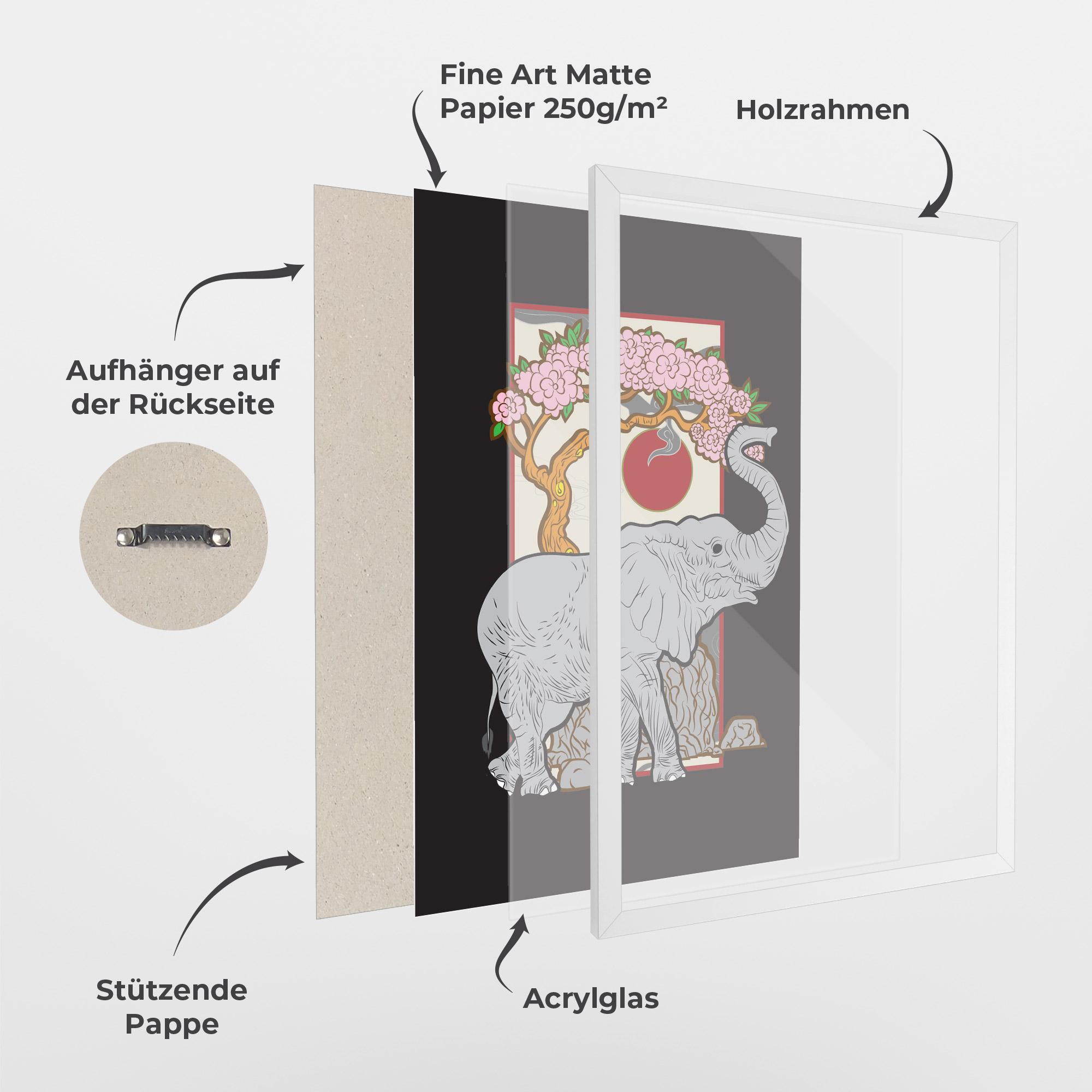 Gerahmte Poster Three Elephant mockup 1