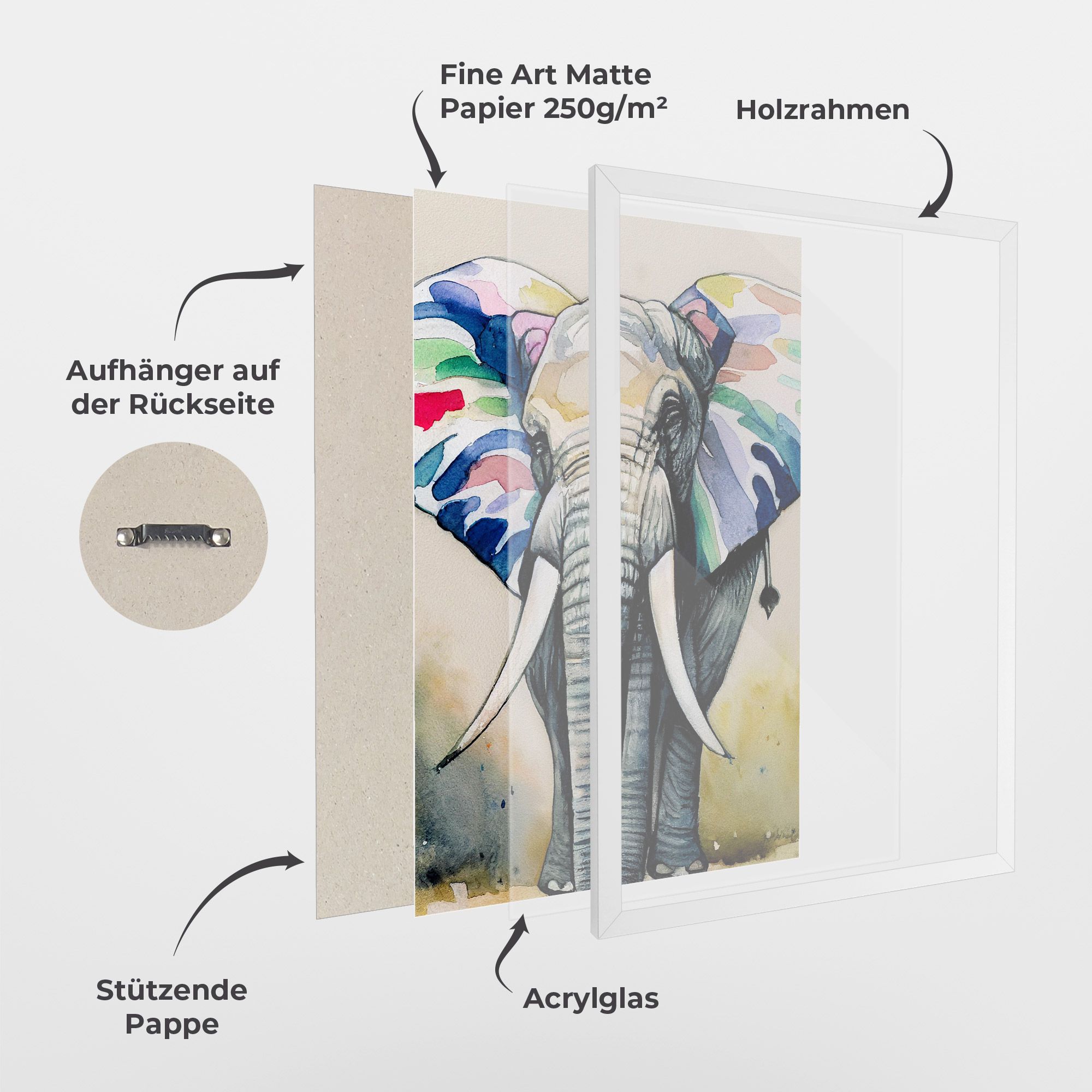 Watercolor Elephant Art mockup 1