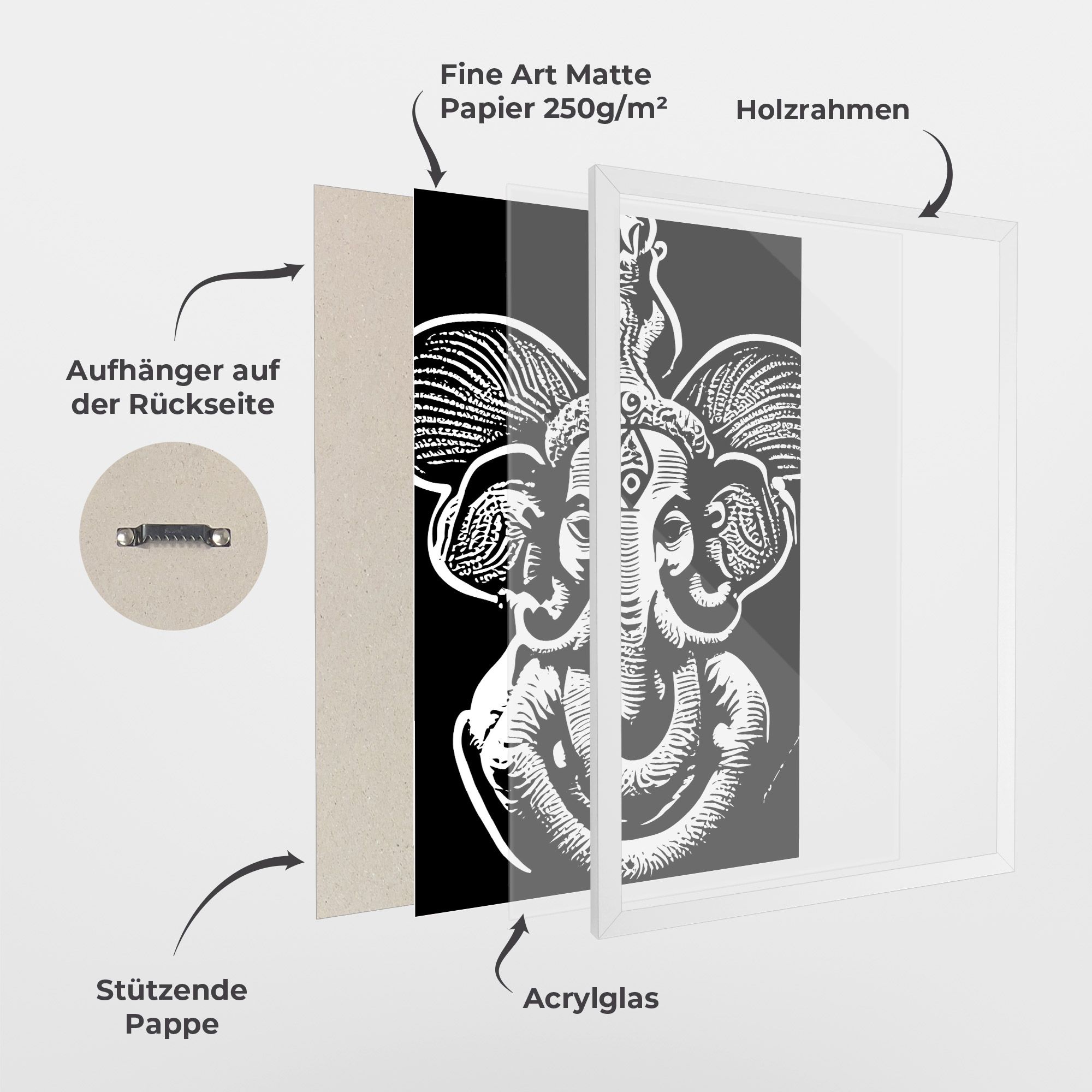 White Head Elephant mockup 1